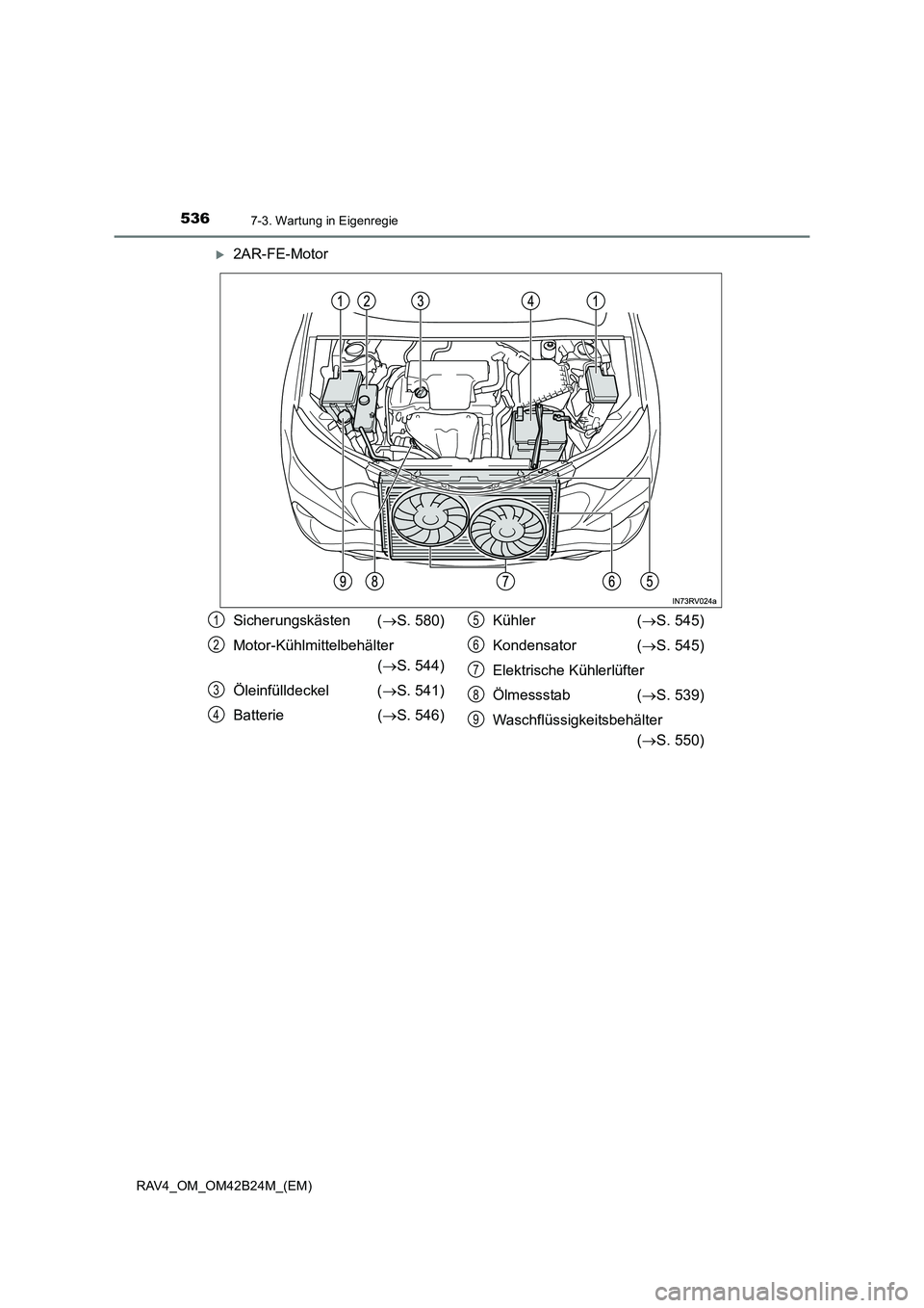 TOYOTA RAV4 2016  Betriebsanleitungen (in German) 5367-3. Wartung in Eigenregie
RAV4_OM_OM42B24M_(EM)
�X2AR-FE-Motor
Sicherungskästen (→S. 580)
Motor-Kühlmittelbehälter  (→ S. 544)
Öleinfülldeckel ( →S. 541)
Batterie ( →S. 546) Kühler (