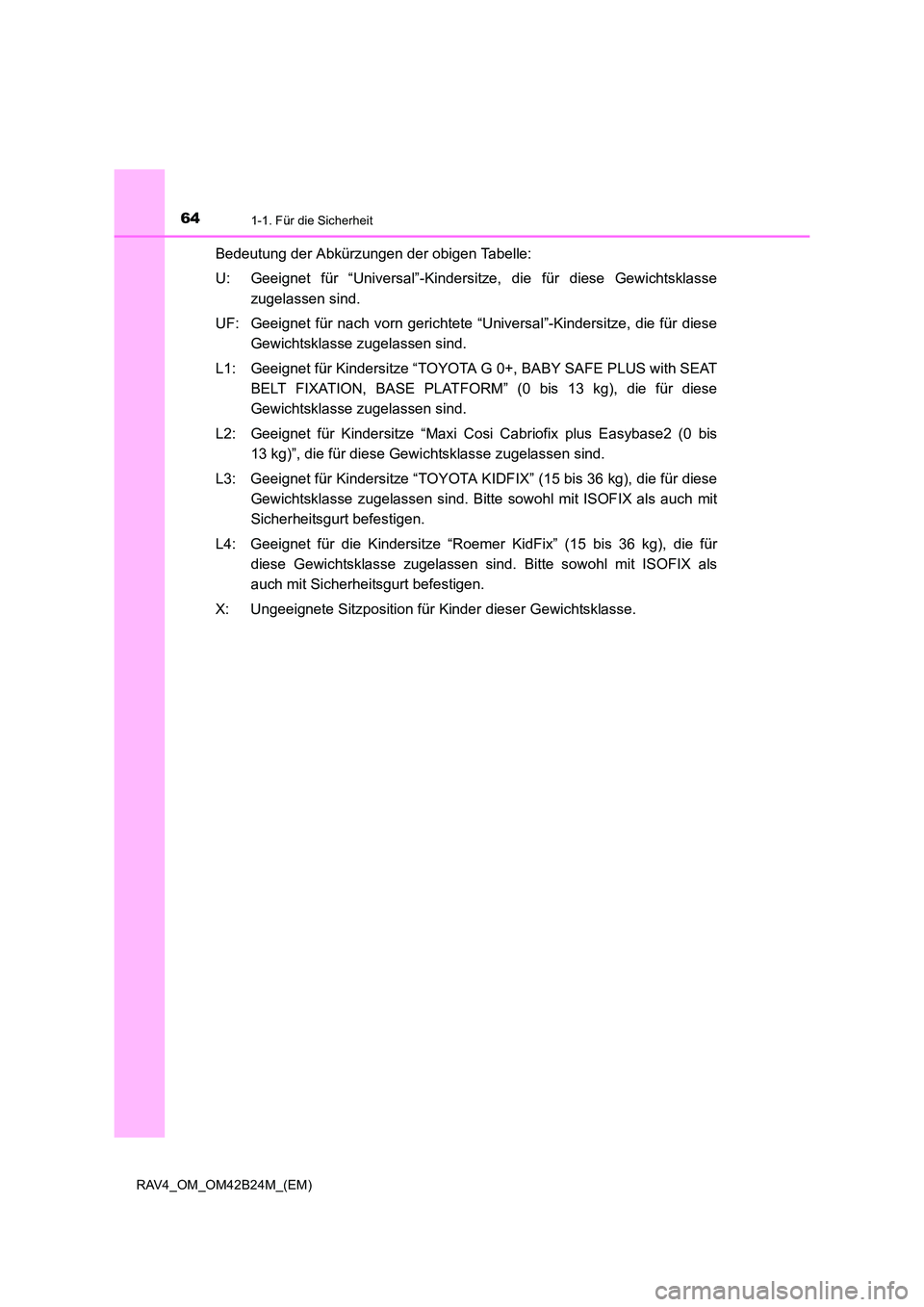 TOYOTA RAV4 2016  Betriebsanleitungen (in German) 641-1. Für die Sicherheit
RAV4_OM_OM42B24M_(EM)
Bedeutung der Abkürzungen der obigen Tabelle:
U: Geeignet für “Universal”-Kindersitze, die für diese Gewichtsklassezugelassen sind.
UF: Geeignet