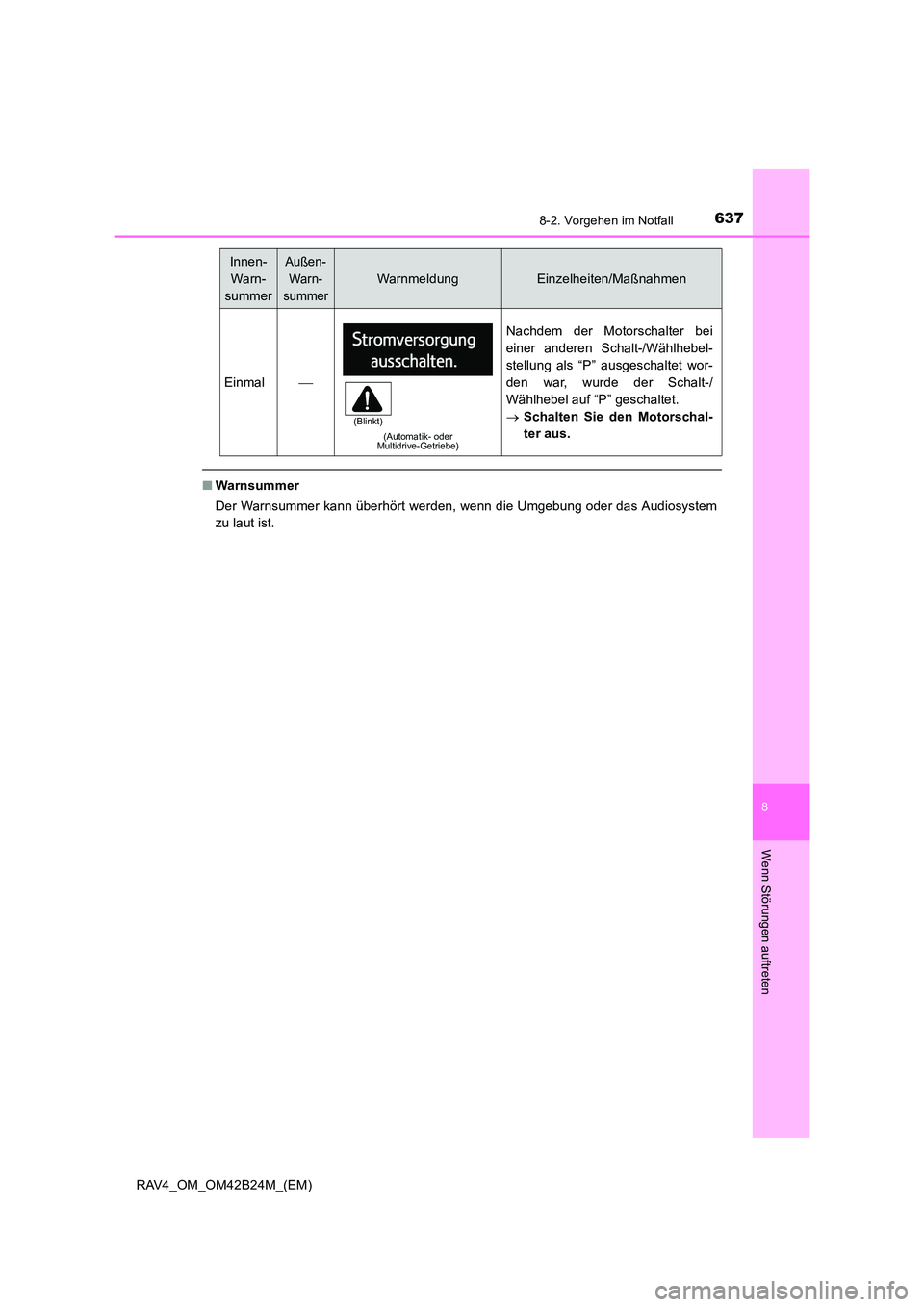TOYOTA RAV4 2016  Betriebsanleitungen (in German) 6378-2. Vorgehen im Notfall
8
Wenn Störungen auftreten
RAV4_OM_OM42B24M_(EM)
■Warnsummer
Der Warnsummer kann überhört werden, wenn die Umgebung oder das Audiosystem
zu laut ist.
Einmal
(Automa