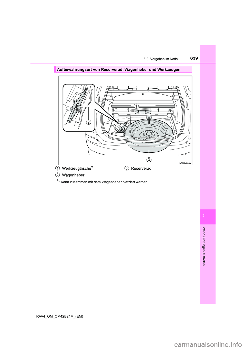 TOYOTA RAV4 2016  Betriebsanleitungen (in German) 6398-2. Vorgehen im Notfall
8
Wenn Störungen auftreten
RAV4_OM_OM42B24M_(EM)
*: Kann zusammen mit dem Wagenheber platziert werden.
Aufbewahrungsort von Reserverad, Wagenheber und Werkzeugen
Werkzeugt