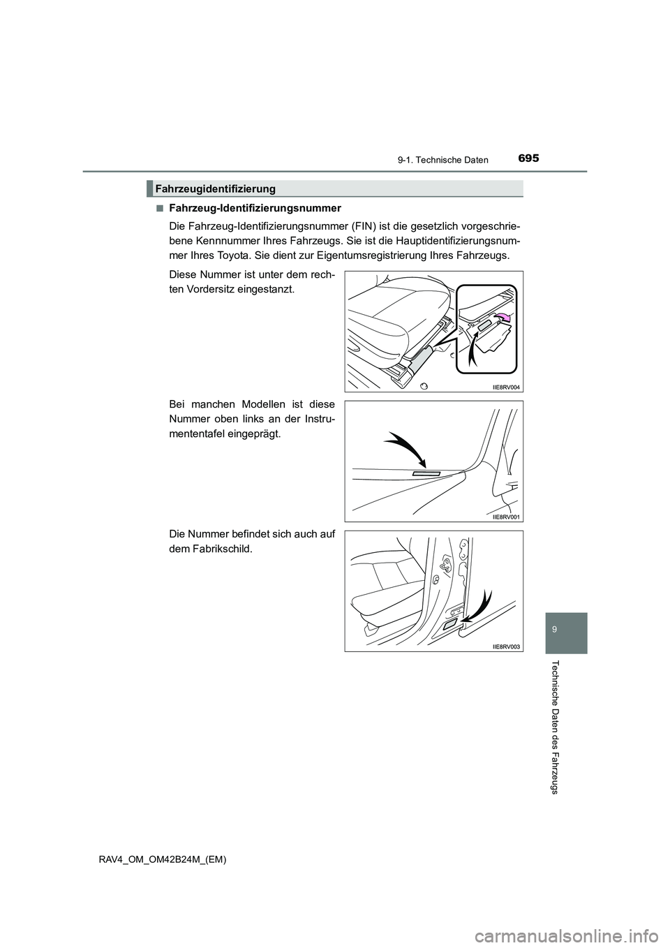 TOYOTA RAV4 2016  Betriebsanleitungen (in German) 6959-1. Technische Daten
RAV4_OM_OM42B24M_(EM)
9
Technische Daten des Fahrzeugs
■Fahrzeug-Identifizierungsnummer
Die Fahrzeug-Identifizierungsnummer (FIN) ist die gesetzlich vorgeschrie-
bene Kennnu