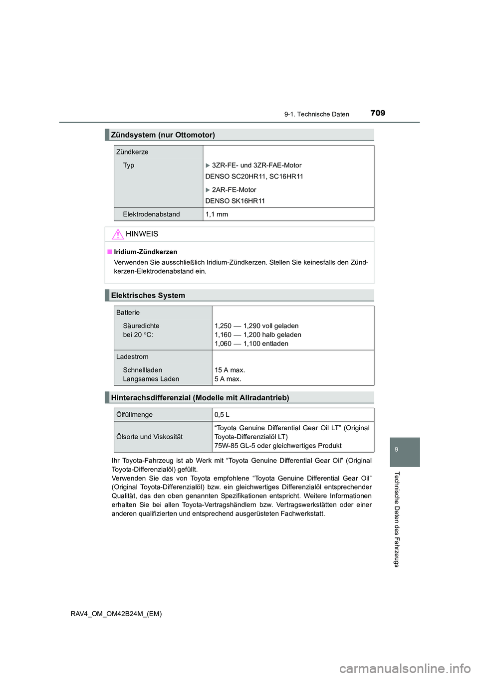 TOYOTA RAV4 2016  Betriebsanleitungen (in German) 7099-1. Technische Daten
RAV4_OM_OM42B24M_(EM)
9
Technische Daten des Fahrzeugs
Ihr Toyota-Fahrzeug ist ab Werk mit “Toyota Genuine Differential Gear Oil” (Original
Toyota-Differenzialöl) gefüll