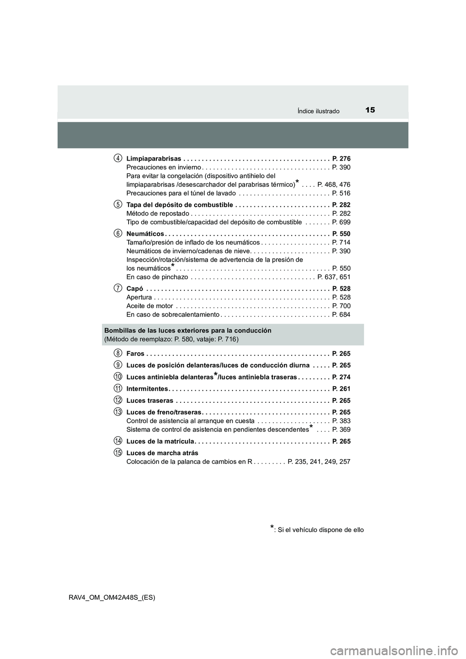 TOYOTA RAV4 2016 Manual del propietario (in Spanish) 15Índice ilustrado
RAV4_OM_OM42A48S_(ES)Limpiaparabrisas . . . . . . . . . . . . . . . . . . . . . . . . . . . . . . . . . . . . . . . . P. 276
Precauciones en invierno . . . . . . . . . . . . . . . TOYOTA RAV4 2016 Manual del propietario (in Spanish) 15Índice ilustrado
RAV4_OM_OM42A48S_(ES)Limpiaparabrisas . . . . . . . . . . . . . . . . . . . . . . . . . . . . . . . . . . . . . . . . P. 276
Precauciones en invierno . . . . . . . . . . . . . . .