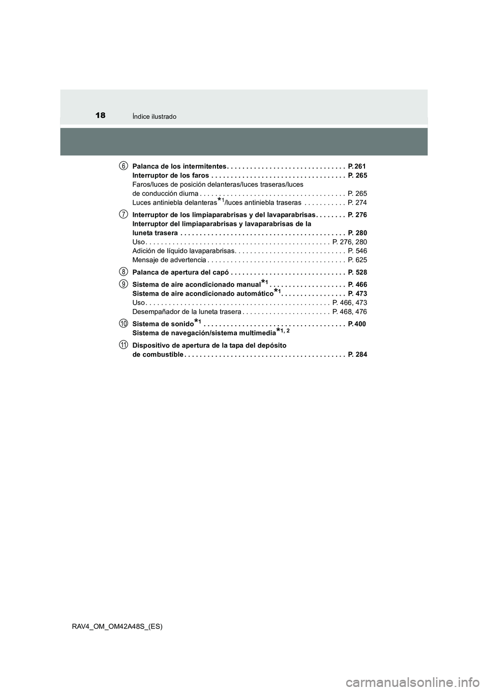 TOYOTA RAV4 2016 Manual del propietario (in Spanish) 18Índice ilustrado
RAV4_OM_OM42A48S_(ES)Palanca de los intermitentes . . . . . . . . . . . . . . . . . . . . . . . . . . . . . . . P. 261
Interruptor de los faros . . . . . . . . . . . . . . . . . TOYOTA RAV4 2016 Manual del propietario (in Spanish) 18Índice ilustrado
RAV4_OM_OM42A48S_(ES)Palanca de los intermitentes . . . . . . . . . . . . . . . . . . . . . . . . . . . . . . . P. 261
Interruptor de los faros . . . . . . . . . . . . . . . . .