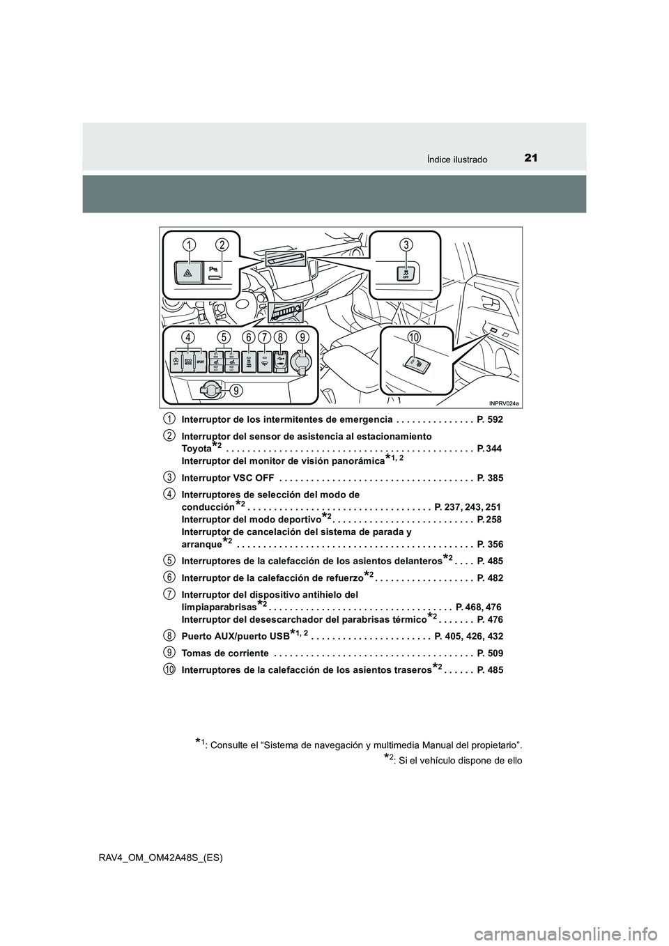TOYOTA RAV4 2016  Manual del propietario (in Spanish) 21Índice ilustrado
RAV4_OM_OM42A48S_(ES)Interruptor de los intermitentes de emergencia  . . . . . . . . . . . . . . .  P. 592
Interruptor del sensor de asistencia al estacionamiento 
To y o ta
*2 . .