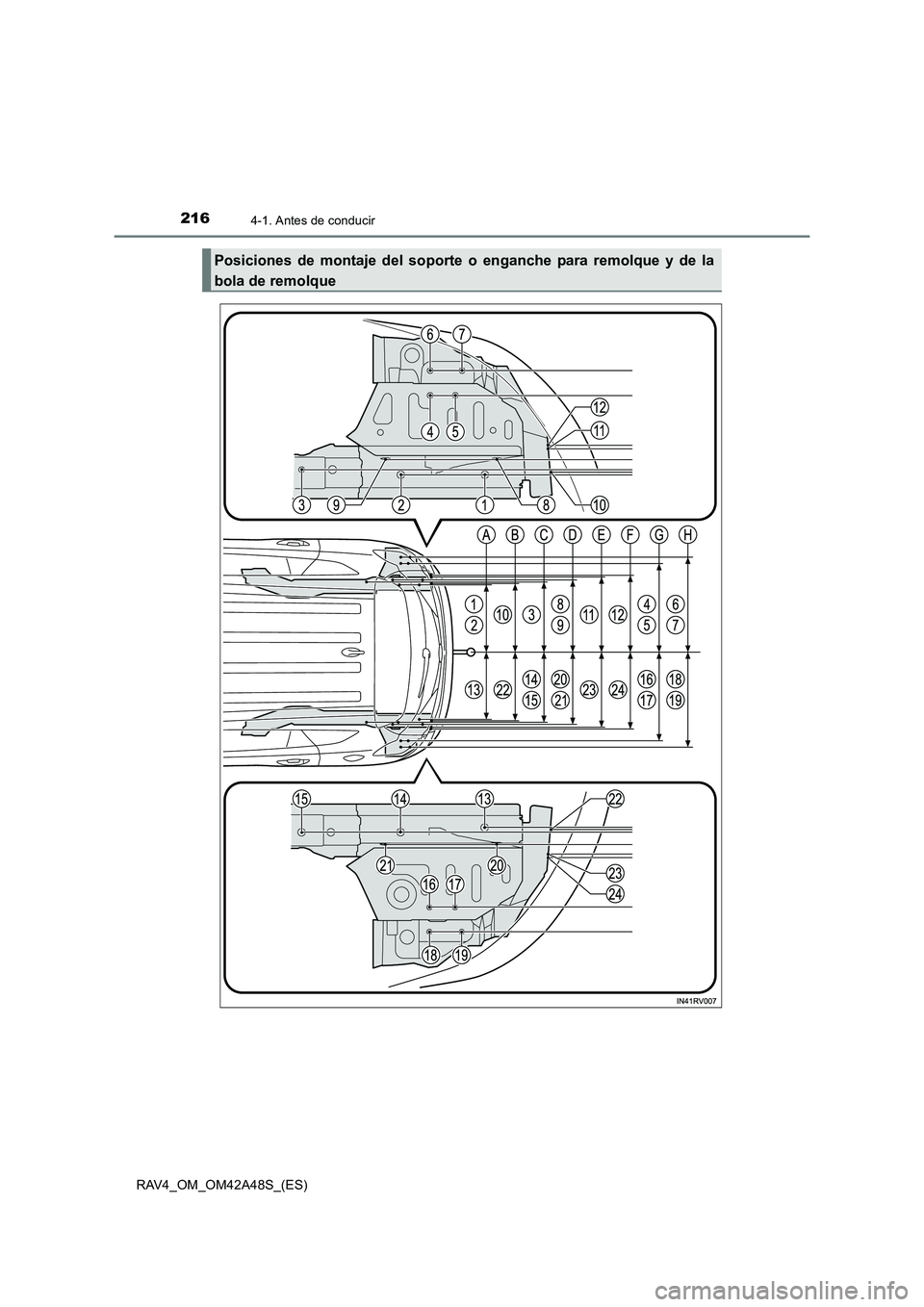 TOYOTA RAV4 2016  Manual del propietario (in Spanish) 2164-1. Antes de conducir
RAV4_OM_OM42A48S_(ES)
Posiciones de montaje del soporte o enganche para remolque y de la
bola de remolque 