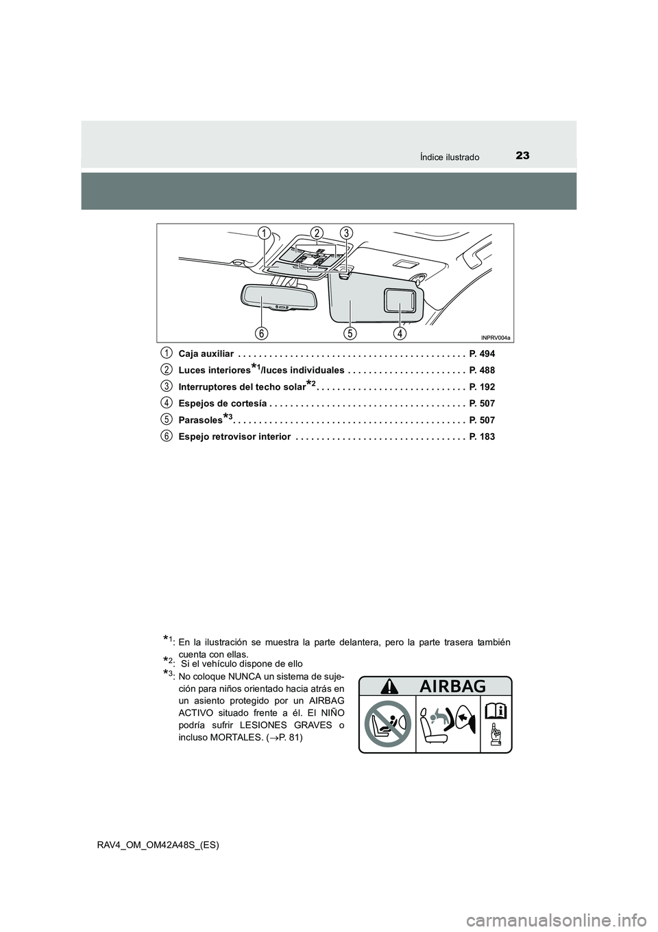 TOYOTA RAV4 2016  Manual del propietario (in Spanish) 23Índice ilustrado
RAV4_OM_OM42A48S_(ES)Caja auxiliar  . . . . . . . . . . . . . . . . . . . . . . . . . . . . . . . . . . . . . . . . . . . .  P. 494
Luces interiores
*1/luces individuales  . . . . 