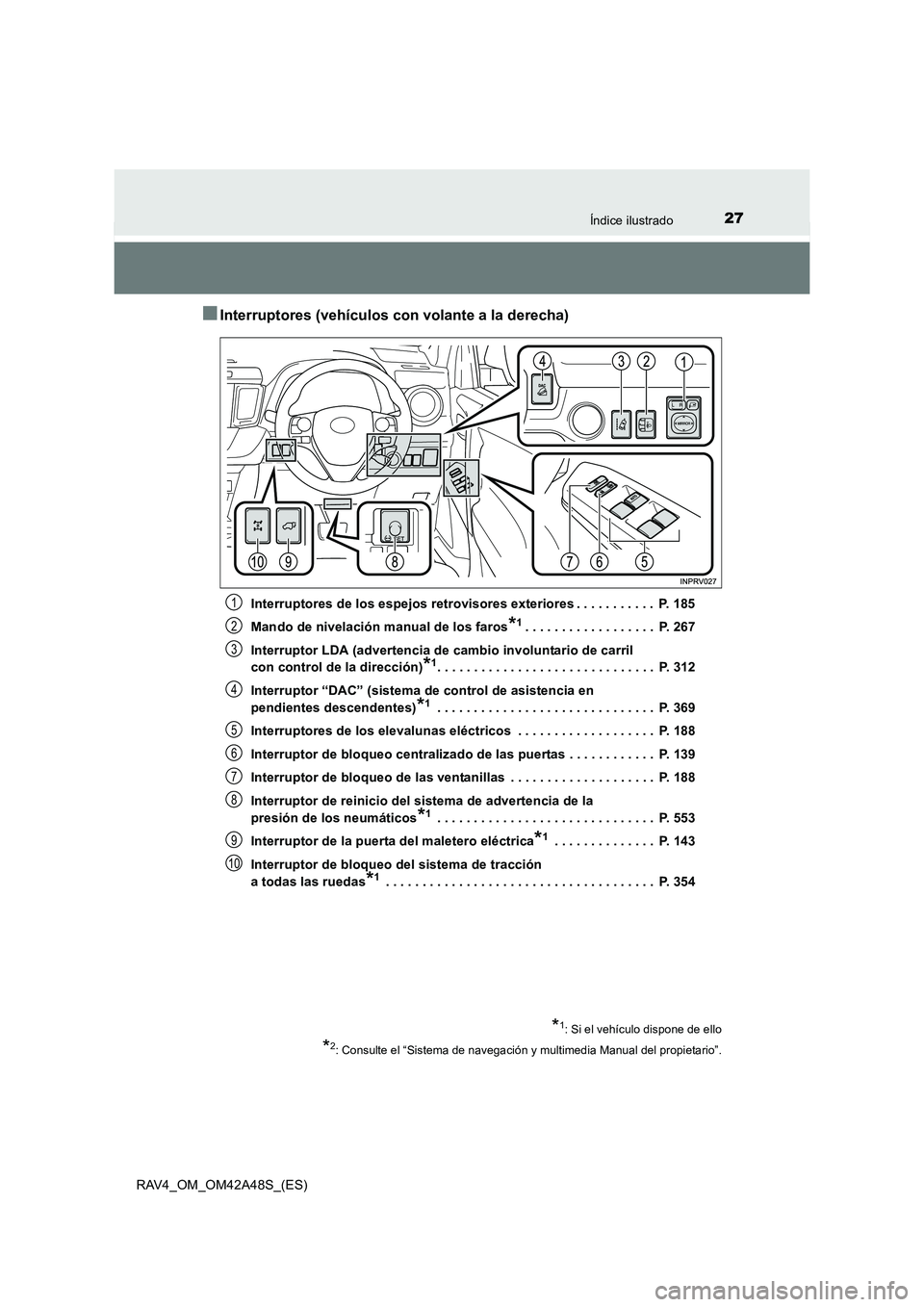 TOYOTA RAV4 2016  Manual del propietario (in Spanish) 27Índice ilustrado
RAV4_OM_OM42A48S_(ES)
■Interruptores (vehículos con volante a la derecha)
Interruptores de los espejos retrovisores exteriores . . . . . . . . . . .  P. 185
Mando de nivelación