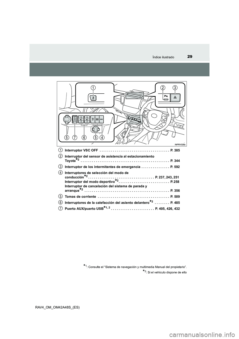 TOYOTA RAV4 2016  Manual del propietario (in Spanish) 29Índice ilustrado
RAV4_OM_OM42A48S_(ES)Interruptor VSC OFF  . . . . . . . . . . . . . . . . . . . . . . . . . . . . . . . . . . . . .  P. 385
Interruptor del sensor de asistencia al estacionamiento 
