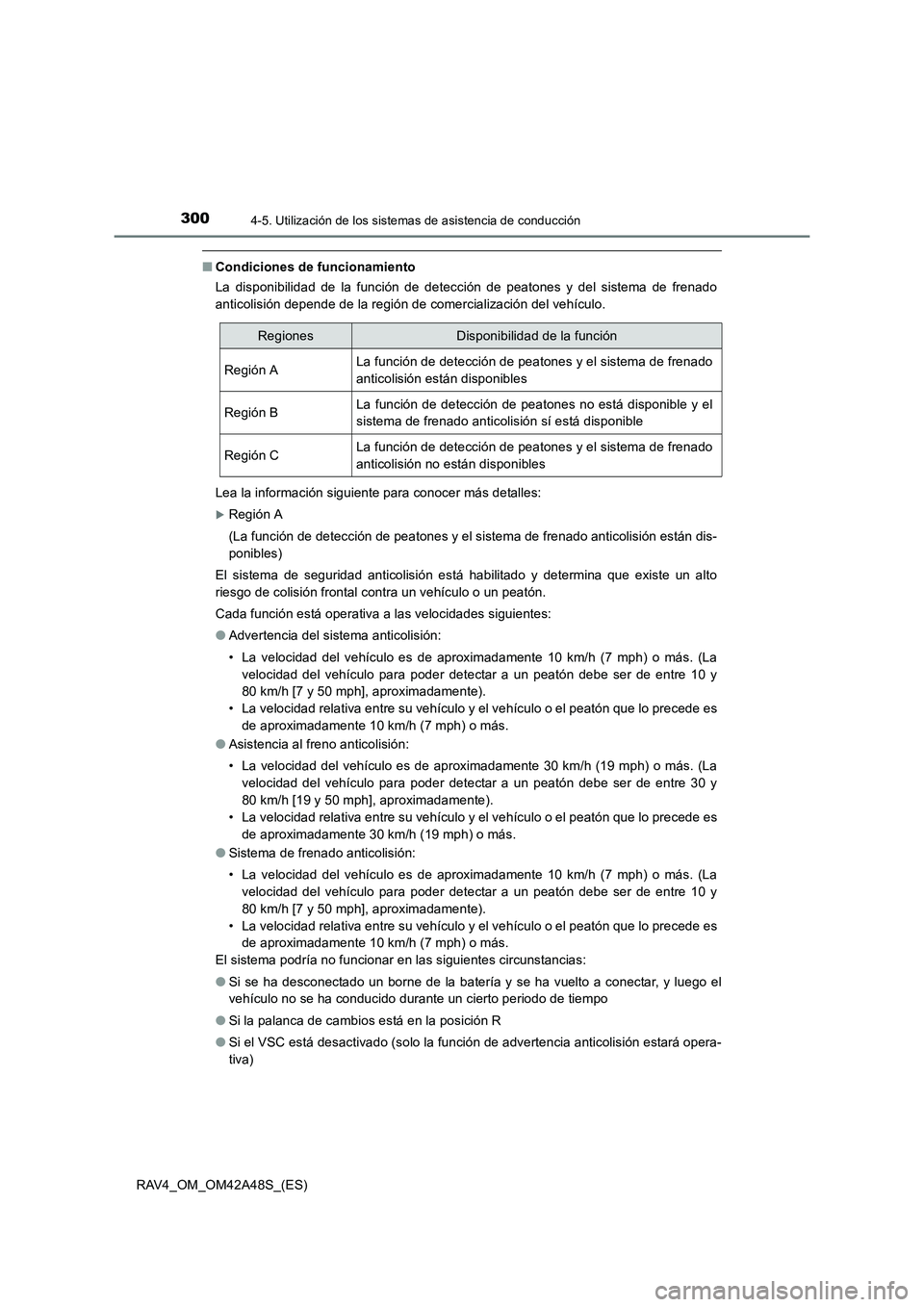 TOYOTA RAV4 2016  Manual del propietario (in Spanish) 3004-5. Utilización de los sistemas de asistencia de conducción
RAV4_OM_OM42A48S_(ES)
■Condiciones de funcionamiento
La disponibilidad de la función de detección de peatones y del sistema de fre