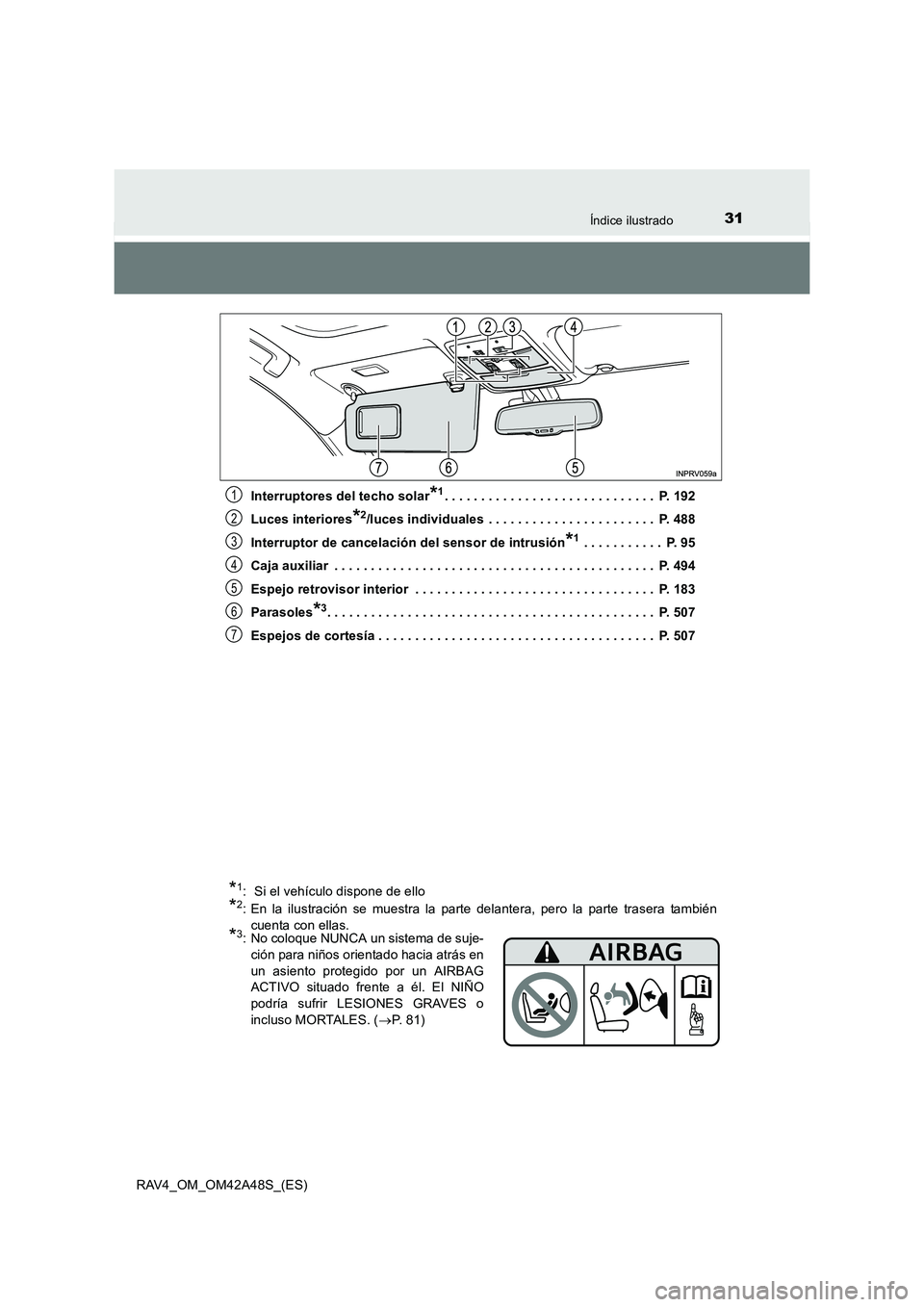 TOYOTA RAV4 2016 Manual del propietario (in Spanish) 31Índice ilustrado
RAV4_OM_OM42A48S_(ES)Interruptores del techo solar
*1. . . . . . . . . . . . . . . . . . . . . . . . . . . . . P. 192
Luces interiores
*2/luces individuales . . . . . . . . . . . TOYOTA RAV4 2016 Manual del propietario (in Spanish) 31Índice ilustrado
RAV4_OM_OM42A48S_(ES)Interruptores del techo solar
*1. . . . . . . . . . . . . . . . . . . . . . . . . . . . . P. 192
Luces interiores
*2/luces individuales . . . . . . . . . . .