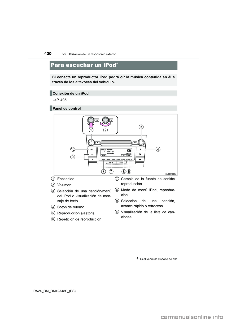TOYOTA RAV4 2016  Manual del propietario (in Spanish) 4205-5. Utilización de un dispositivo externo
RAV4_OM_OM42A48S_(ES)
Para escuchar un iPod∗
→P. 405
∗: Si el vehículo dispone de ello
Si conecta un reproductor iPod podrá oír la música conte