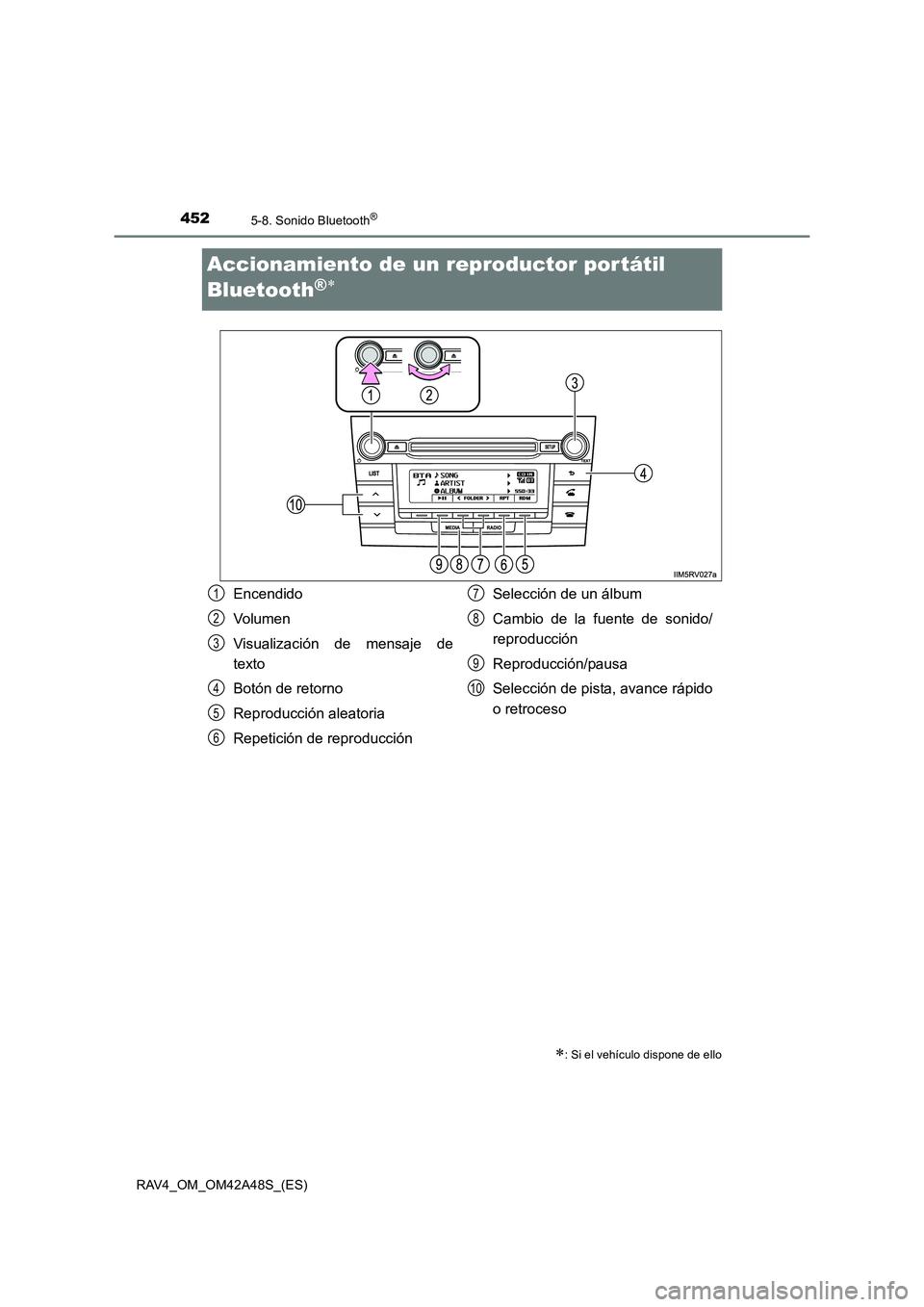 TOYOTA RAV4 2016 Manual del propietario (in Spanish) 4525-8. Sonido Bluetooth®
RAV4_OM_OM42A48S_(ES)
Accionamiento de un reproductor portátil
Bluetooth
®∗
∗: Si el vehículo dispone de ello
Encendido
Volumen
Visualización de mensaje de
texto
Bo TOYOTA RAV4 2016 Manual del propietario (in Spanish) 4525-8. Sonido Bluetooth®
RAV4_OM_OM42A48S_(ES)
Accionamiento de un reproductor portátil
Bluetooth
®∗
∗: Si el vehículo dispone de ello
Encendido
Volumen
Visualización de mensaje de
texto
Bo