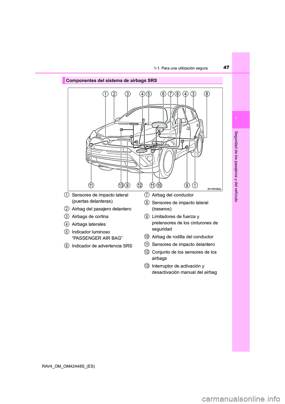 TOYOTA RAV4 2016  Manual del propietario (in Spanish) 471-1. Para una utilización segura
1
RAV4_OM_OM42A48S_(ES)
Seguridad de los pasajeros y del vehículo
Componentes del sistema de airbags SRS
Sensores de impacto lateral 
(puertas delanteras)
Airbag d