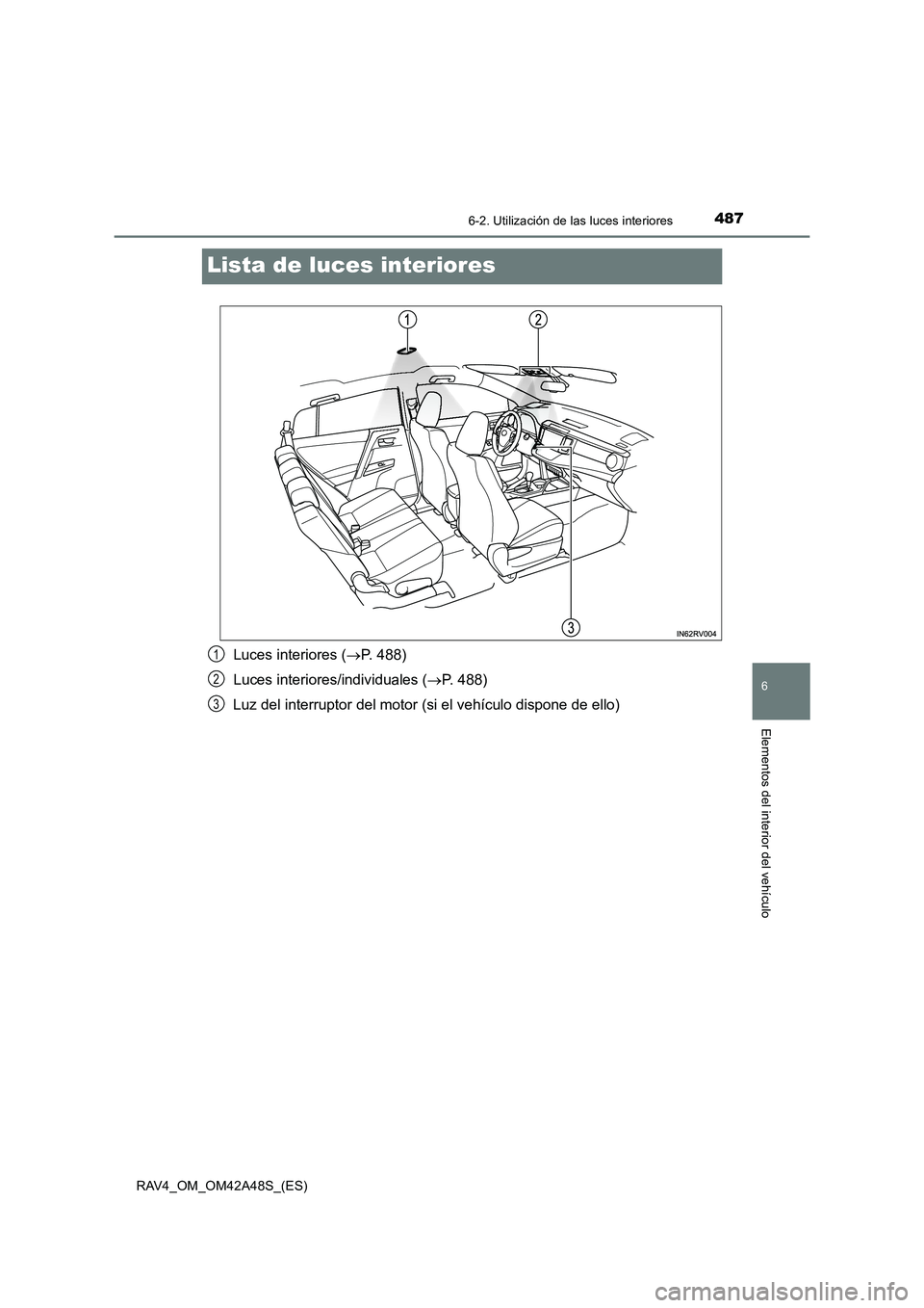 TOYOTA RAV4 2016 Manual del propietario (in Spanish) 4876-2. Utilización de las luces interiores
RAV4_OM_OM42A48S_(ES)
6
Elementos del interior del vehículo
Lista de luces interiores
Luces interiores (→P. 488)
Luces interiores/individuales ( →P. 4 TOYOTA RAV4 2016 Manual del propietario (in Spanish) 4876-2. Utilización de las luces interiores
RAV4_OM_OM42A48S_(ES)
6
Elementos del interior del vehículo
Lista de luces interiores
Luces interiores (→P. 488)
Luces interiores/individuales ( →P. 4