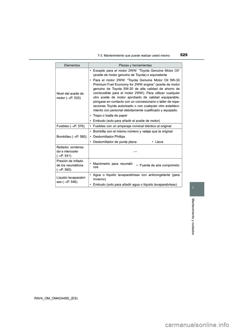 TOYOTA RAV4 2016 Manual del propietario (in Spanish) 5257-3. Mantenimiento que puede realizar usted mismo
RAV4_OM_OM42A48S_(ES)
7
Mantenimiento y cuidados
Nivel del aceite de
motor (→P. 535)
• Excepto para el motor 2WW: “Toyota Genuine Motor Oil TOYOTA RAV4 2016 Manual del propietario (in Spanish) 5257-3. Mantenimiento que puede realizar usted mismo
RAV4_OM_OM42A48S_(ES)
7
Mantenimiento y cuidados
Nivel del aceite de
motor (→P. 535)
• Excepto para el motor 2WW: “Toyota Genuine Motor Oil