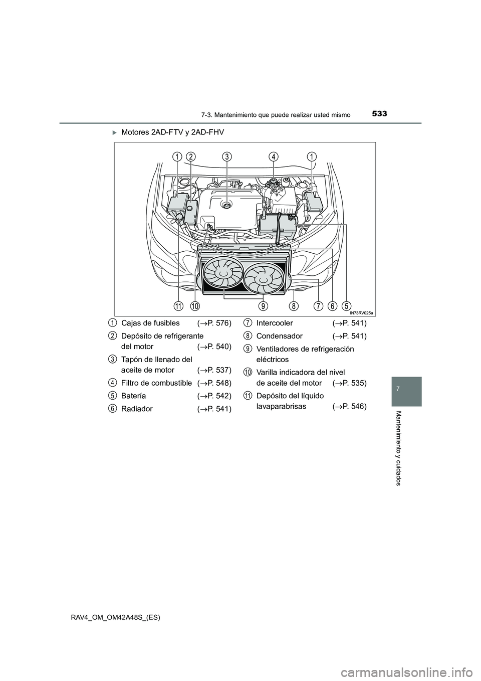 TOYOTA RAV4 2016  Manual del propietario (in Spanish) 5337-3. Mantenimiento que puede realizar usted mismo
RAV4_OM_OM42A48S_(ES)
7
Mantenimiento y cuidados
�XMotores 2AD-FTV y 2AD-FHV
Cajas de fusibles  (→P. 576)
Depósito de refrigerante 
del motor  (