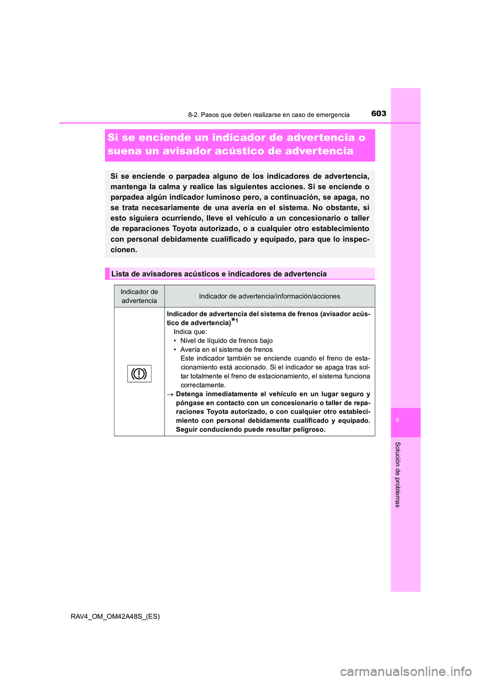 TOYOTA RAV4 2016 Manual del propietario (in Spanish) 6038-2. Pasos que deben realizarse en caso de emergencia
8
Solución de problemas
RAV4_OM_OM42A48S_(ES)
Si se enciende un indicador de adver tencia o
suena un avisador acústico de advertencia
Si se TOYOTA RAV4 2016 Manual del propietario (in Spanish) 6038-2. Pasos que deben realizarse en caso de emergencia
8
Solución de problemas
RAV4_OM_OM42A48S_(ES)
Si se enciende un indicador de adver tencia o
suena un avisador acústico de advertencia
Si se