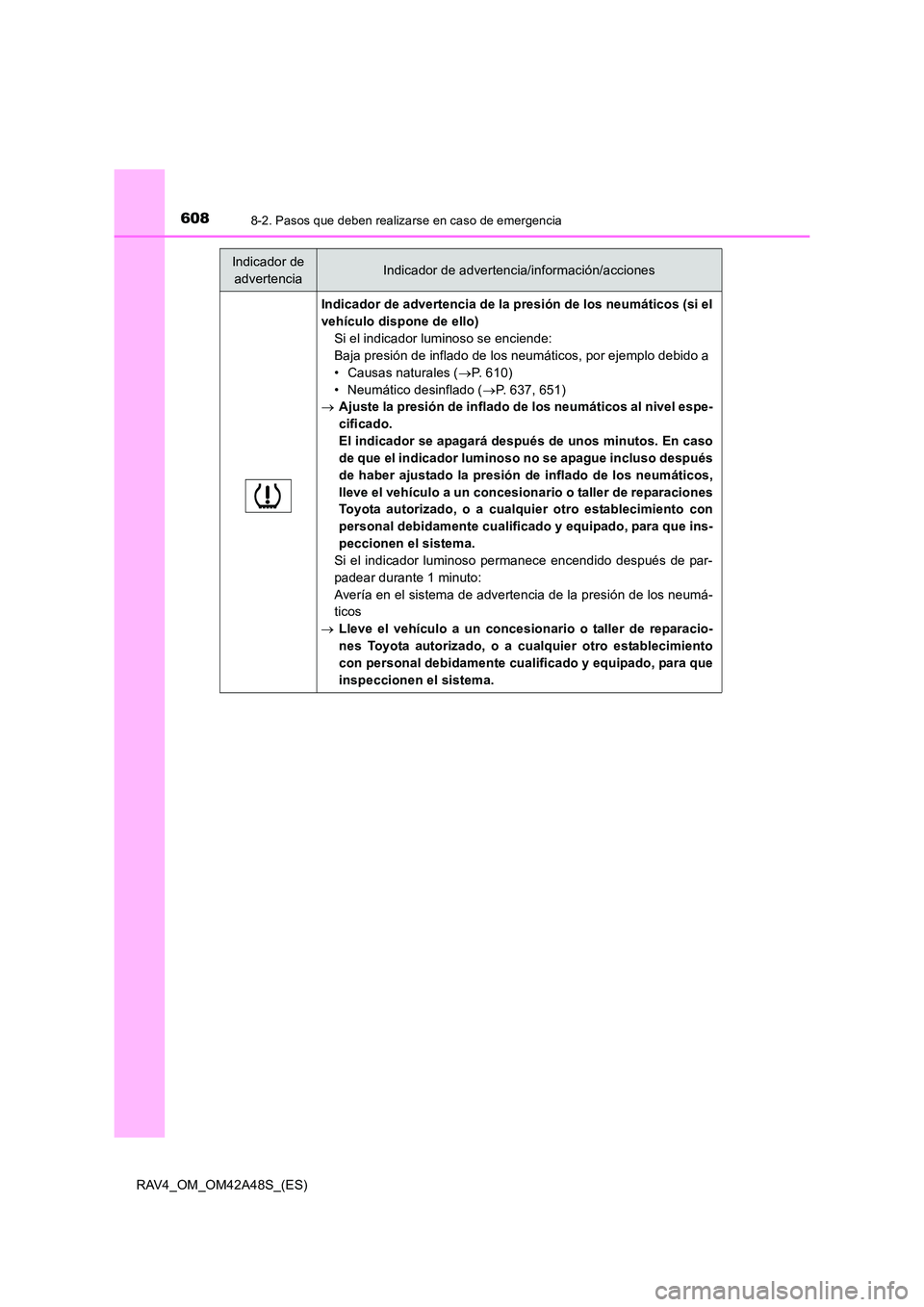 TOYOTA RAV4 2016 Manual del propietario (in Spanish) 6088-2. Pasos que deben realizarse en caso de emergencia
RAV4_OM_OM42A48S_(ES)
Indicador de advertencia de la presión de los neumáticos (si el
vehículo dispone de ello)Si el indicador luminoso se e TOYOTA RAV4 2016 Manual del propietario (in Spanish) 6088-2. Pasos que deben realizarse en caso de emergencia
RAV4_OM_OM42A48S_(ES)
Indicador de advertencia de la presión de los neumáticos (si el
vehículo dispone de ello)Si el indicador luminoso se e