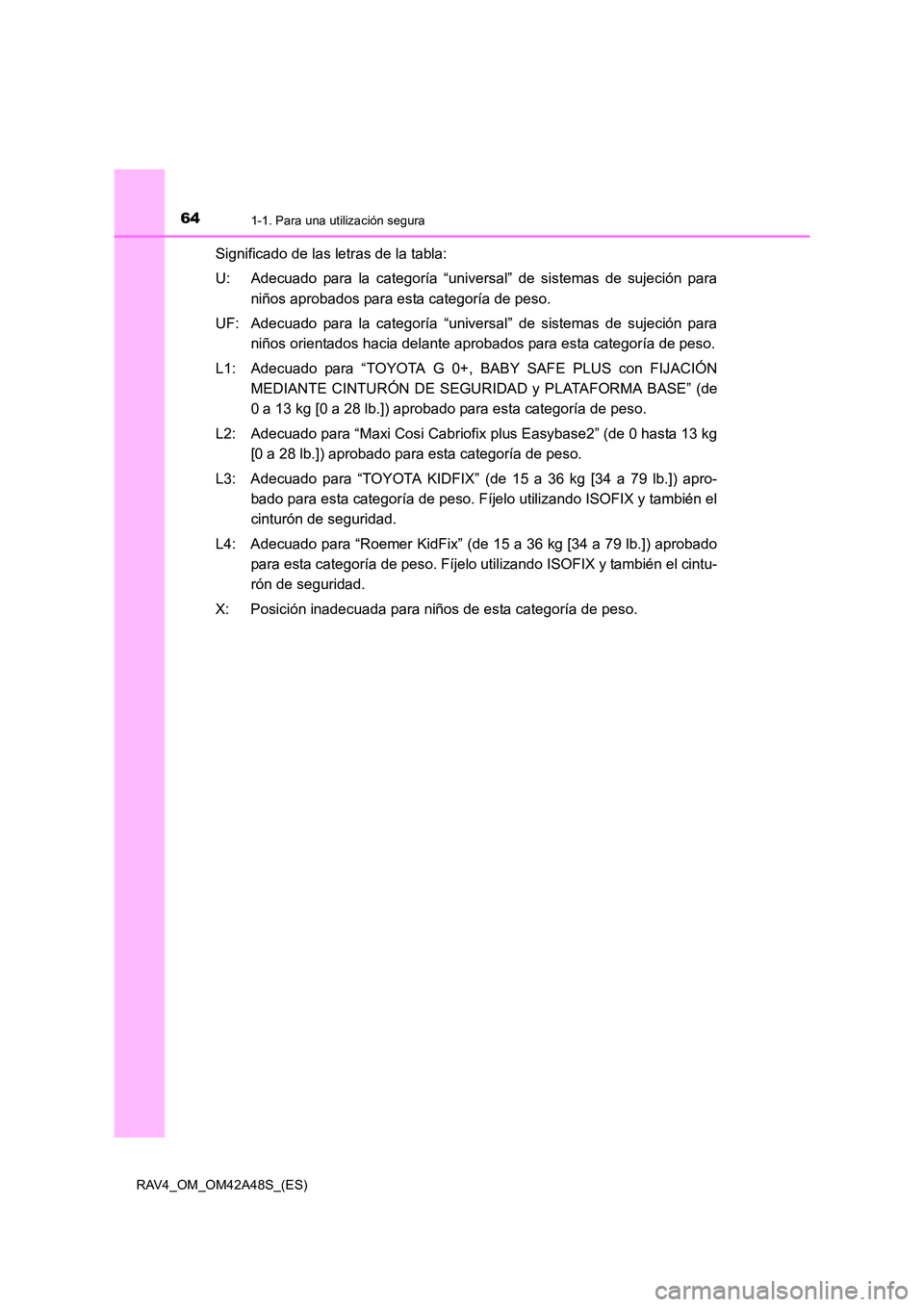 TOYOTA RAV4 2016 Manual del propietario (in Spanish) 641-1. Para una utilización segura
RAV4_OM_OM42A48S_(ES)
Significado de las letras de la tabla:
U: Adecuado para la categoría “universal” de sistemas de sujeción paraniños aprobados para esta TOYOTA RAV4 2016 Manual del propietario (in Spanish) 641-1. Para una utilización segura
RAV4_OM_OM42A48S_(ES)
Significado de las letras de la tabla:
U: Adecuado para la categoría “universal” de sistemas de sujeción paraniños aprobados para esta