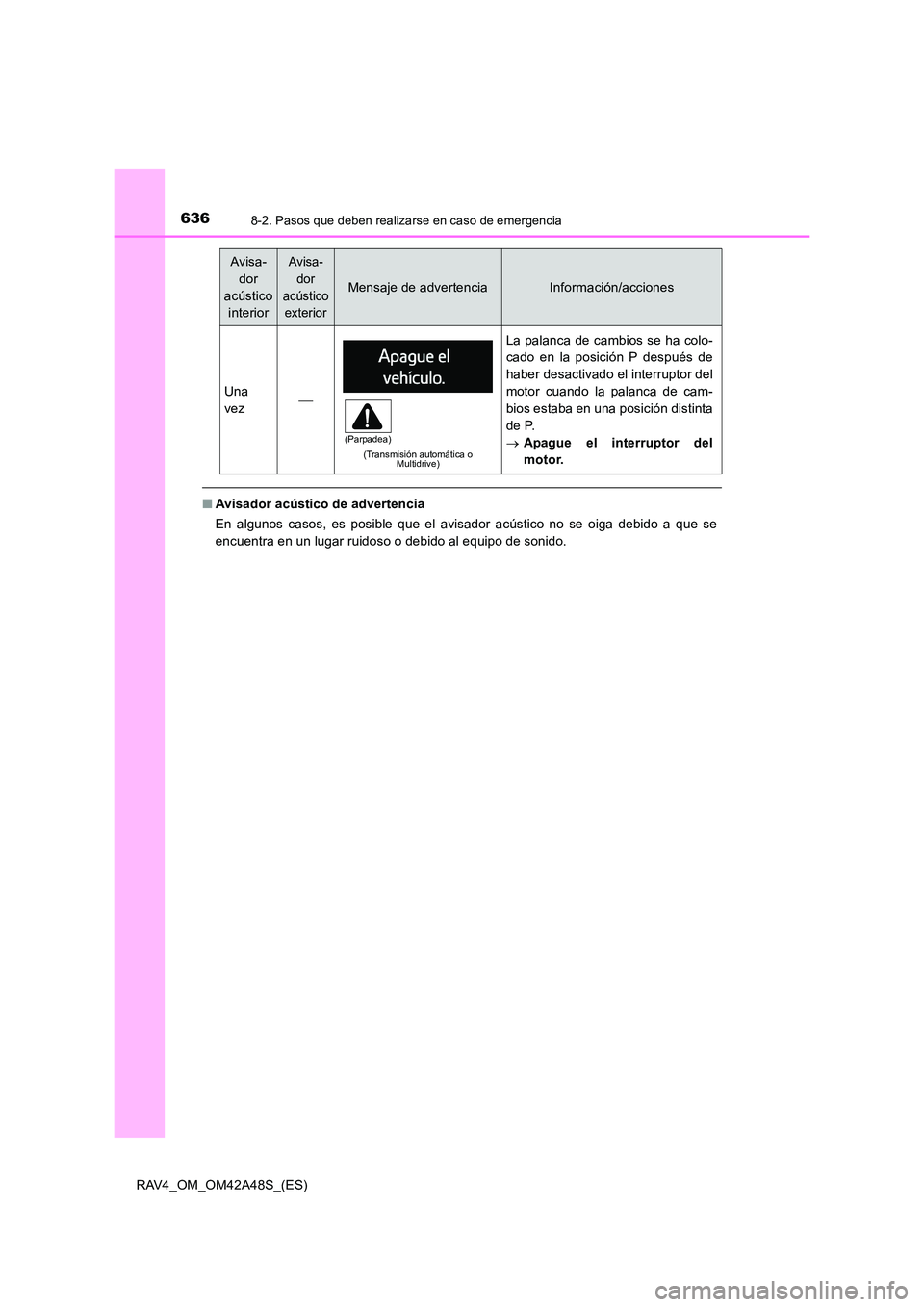 TOYOTA RAV4 2016 Manual del propietario (in Spanish) 6368-2. Pasos que deben realizarse en caso de emergencia
RAV4_OM_OM42A48S_(ES)
■Avisador acústico de advertencia
En algunos casos, es posible que el avisador acústico no se oiga debido a que se
en TOYOTA RAV4 2016 Manual del propietario (in Spanish) 6368-2. Pasos que deben realizarse en caso de emergencia
RAV4_OM_OM42A48S_(ES)
■Avisador acústico de advertencia
En algunos casos, es posible que el avisador acústico no se oiga debido a que se
en