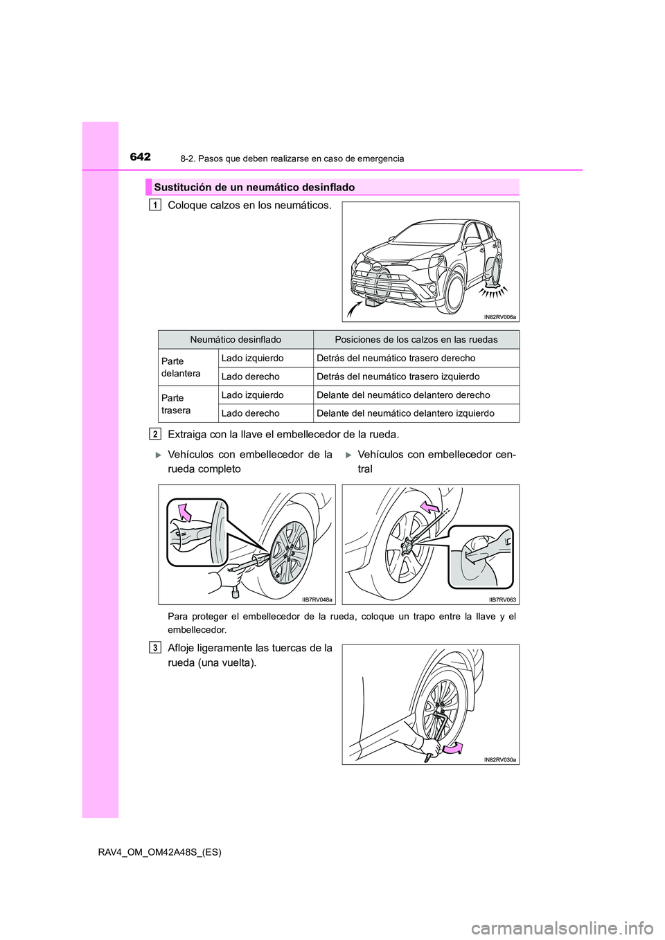 TOYOTA RAV4 2016 Manual del propietario (in Spanish) 6428-2. Pasos que deben realizarse en caso de emergencia
RAV4_OM_OM42A48S_(ES)
Coloque calzos en los neumáticos.
Extraiga con la llave el embellecedor de la rueda.
Para proteger el embellecedor de la TOYOTA RAV4 2016 Manual del propietario (in Spanish) 6428-2. Pasos que deben realizarse en caso de emergencia
RAV4_OM_OM42A48S_(ES)
Coloque calzos en los neumáticos.
Extraiga con la llave el embellecedor de la rueda.
Para proteger el embellecedor de la