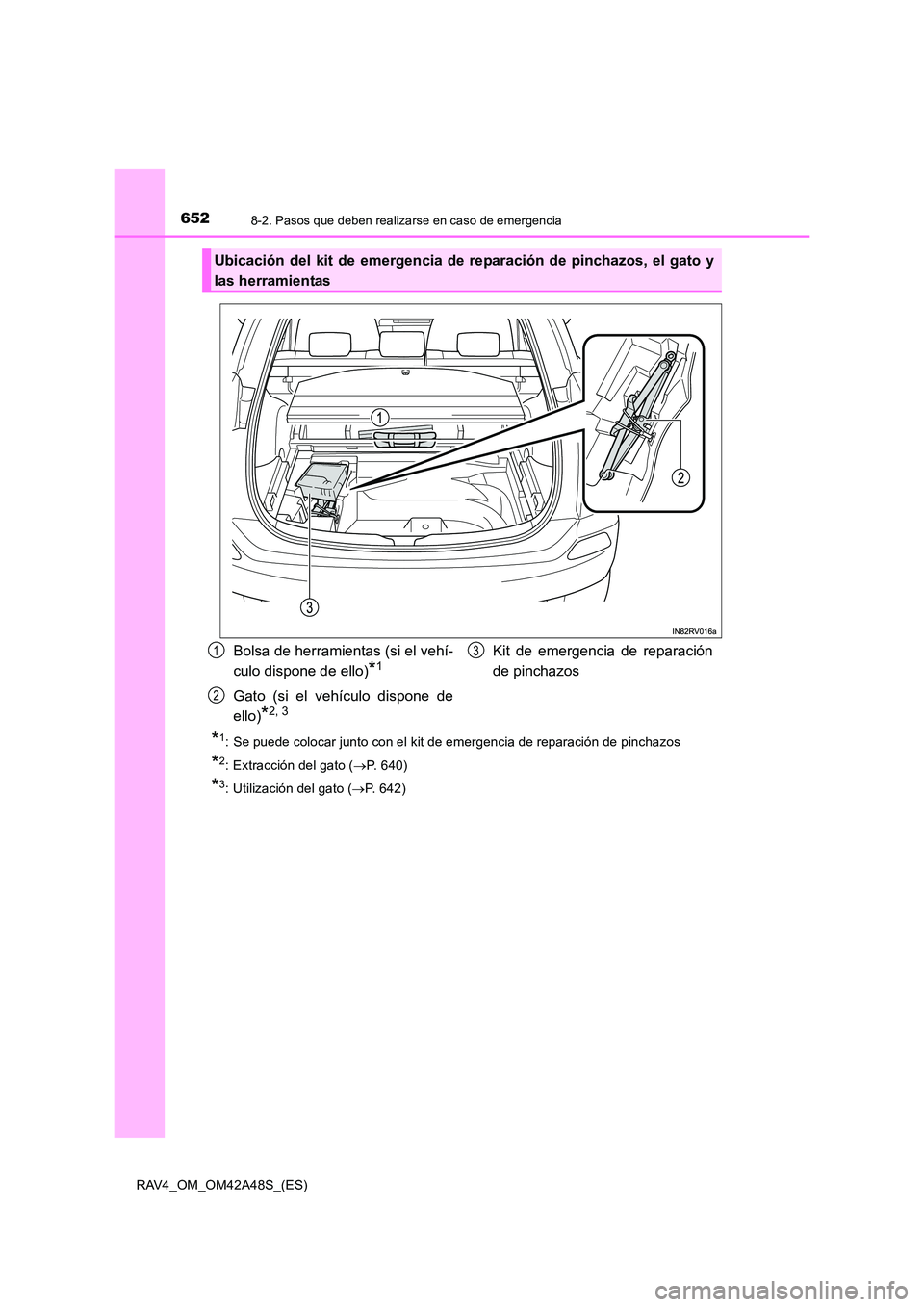 TOYOTA RAV4 2016 Manual del propietario (in Spanish) 6528-2. Pasos que deben realizarse en caso de emergencia
RAV4_OM_OM42A48S_(ES)
*1: Se puede colocar junto con el kit de emergencia de reparación de pinchazos
*2: Extracción del gato (→P. 640)
*3: TOYOTA RAV4 2016 Manual del propietario (in Spanish) 6528-2. Pasos que deben realizarse en caso de emergencia
RAV4_OM_OM42A48S_(ES)
*1: Se puede colocar junto con el kit de emergencia de reparación de pinchazos
*2: Extracción del gato (→P. 640)
*3: