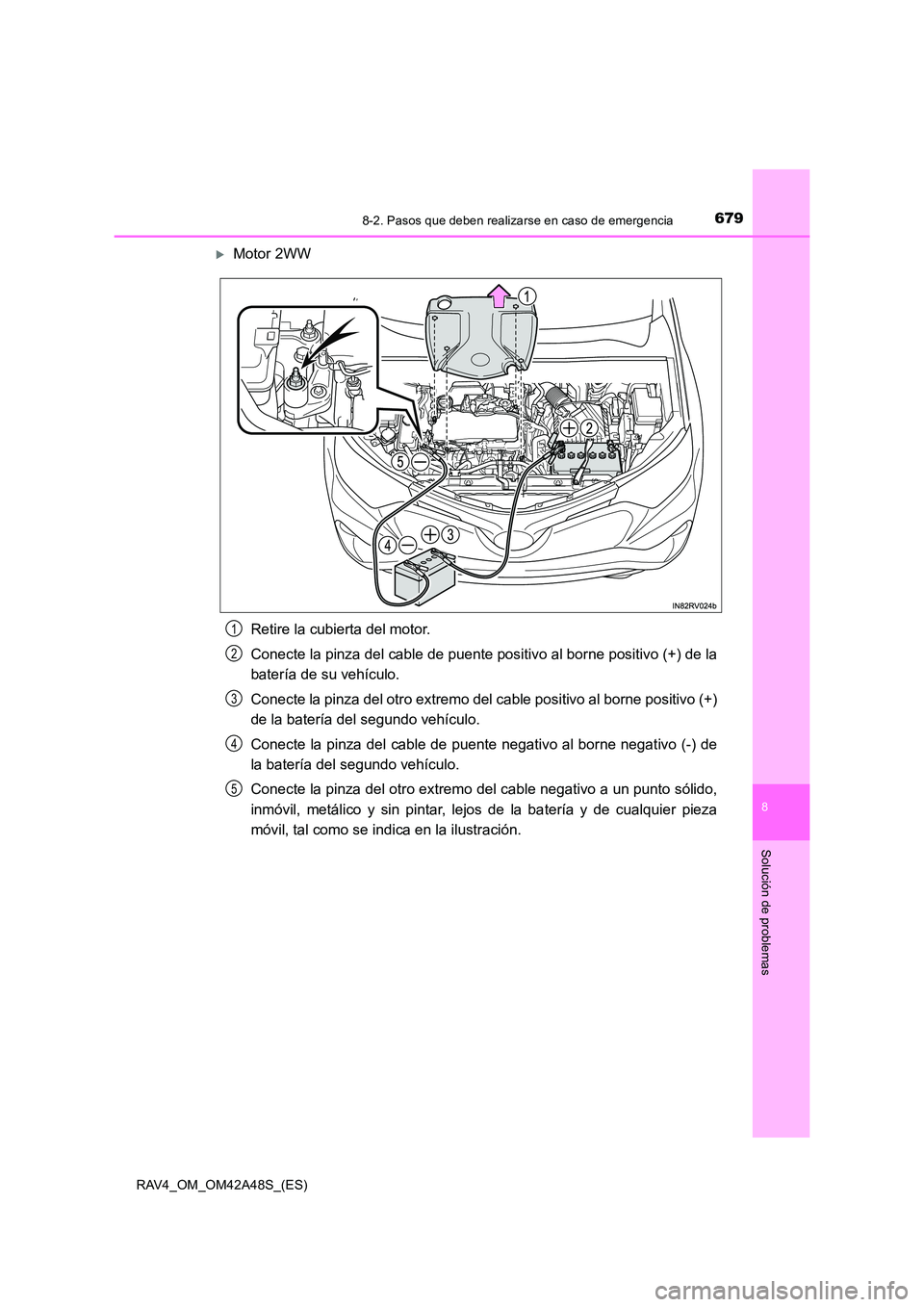 TOYOTA RAV4 2016  Manual del propietario (in Spanish) 6798-2. Pasos que deben realizarse en caso de emergencia
8
Solución de problemas
RAV4_OM_OM42A48S_(ES)
�XMotor 2WWRetire la cubierta del motor.
Conecte la pinza del cable de puente positivo al borne 