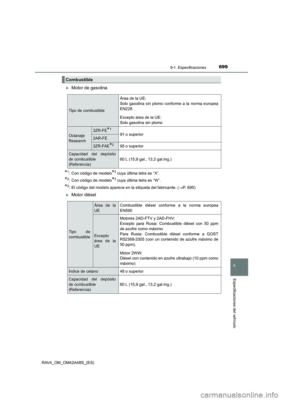 TOYOTA RAV4 2016  Manual del propietario (in Spanish) 6999-1. Especificaciones
RAV4_OM_OM42A48S_(ES)
9
Especificaciones del vehículo
�XMotor de gasolina
*1: Con código de modelo*3 cuya última letra es “X”.
*2: Con código de modelo*3 cuya última 