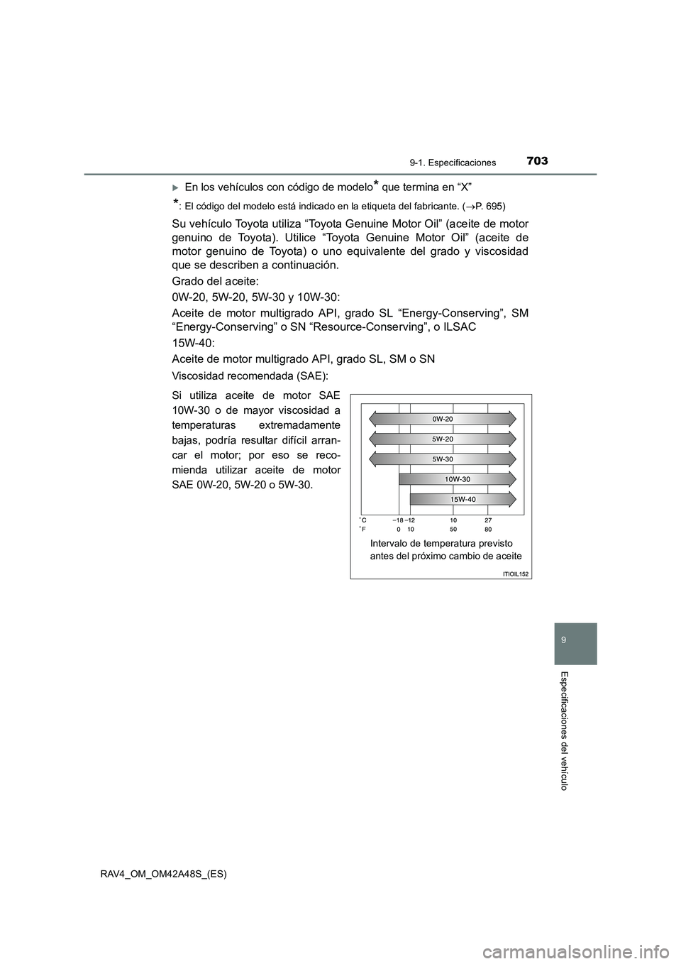 TOYOTA RAV4 2016  Manual del propietario (in Spanish) 7039-1. Especificaciones
RAV4_OM_OM42A48S_(ES)
9
Especificaciones del vehículo
�XEn los vehículos con código de modelo* que termina en “X”
*: El código del modelo está indicado en la etiqueta