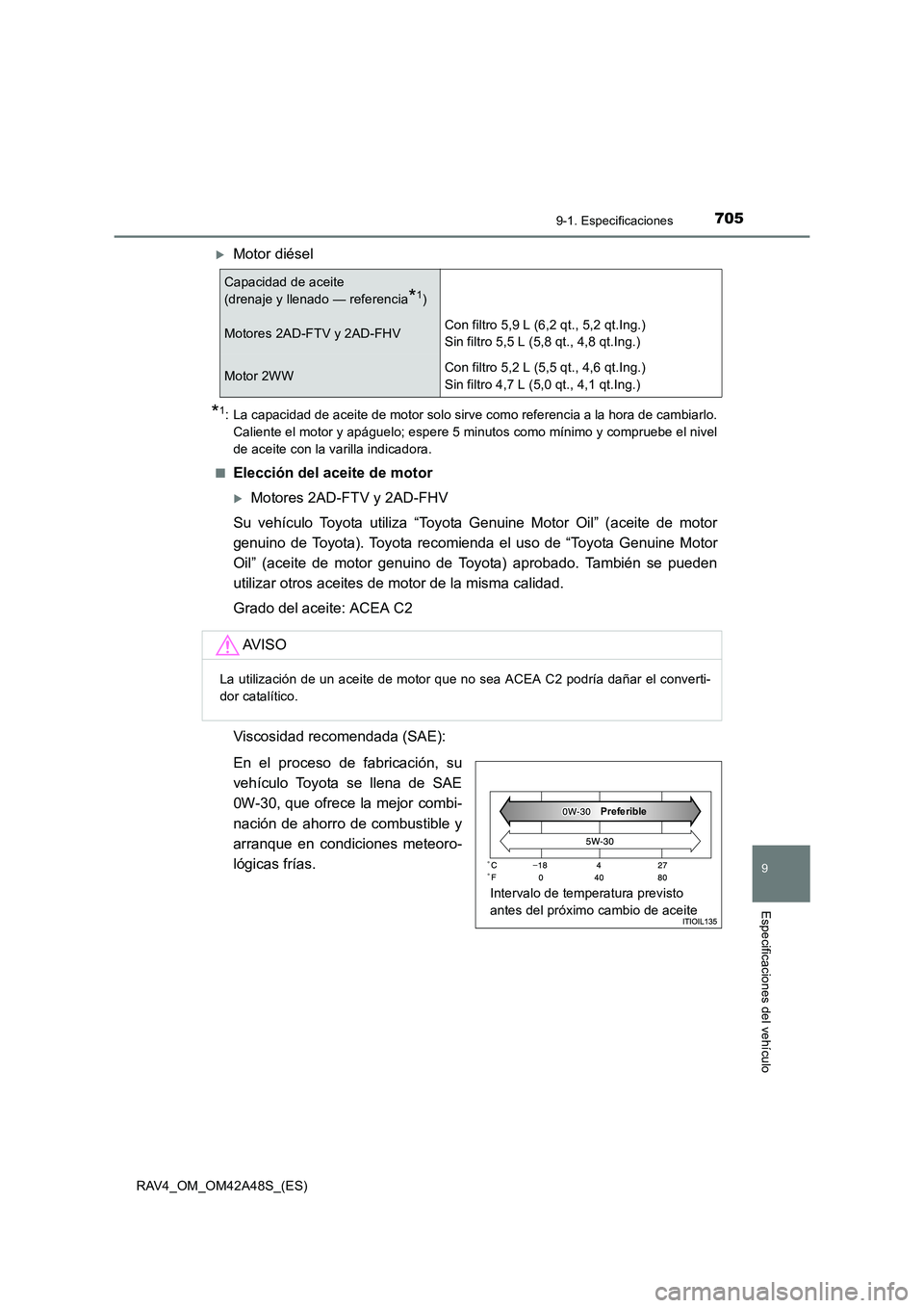 TOYOTA RAV4 2016  Manual del propietario (in Spanish) 7059-1. Especificaciones
RAV4_OM_OM42A48S_(ES)
9
Especificaciones del vehículo
�XMotor diésel
*1: La capacidad de aceite de motor solo sirve como referencia a la hora de cambiarlo.Caliente el motor 