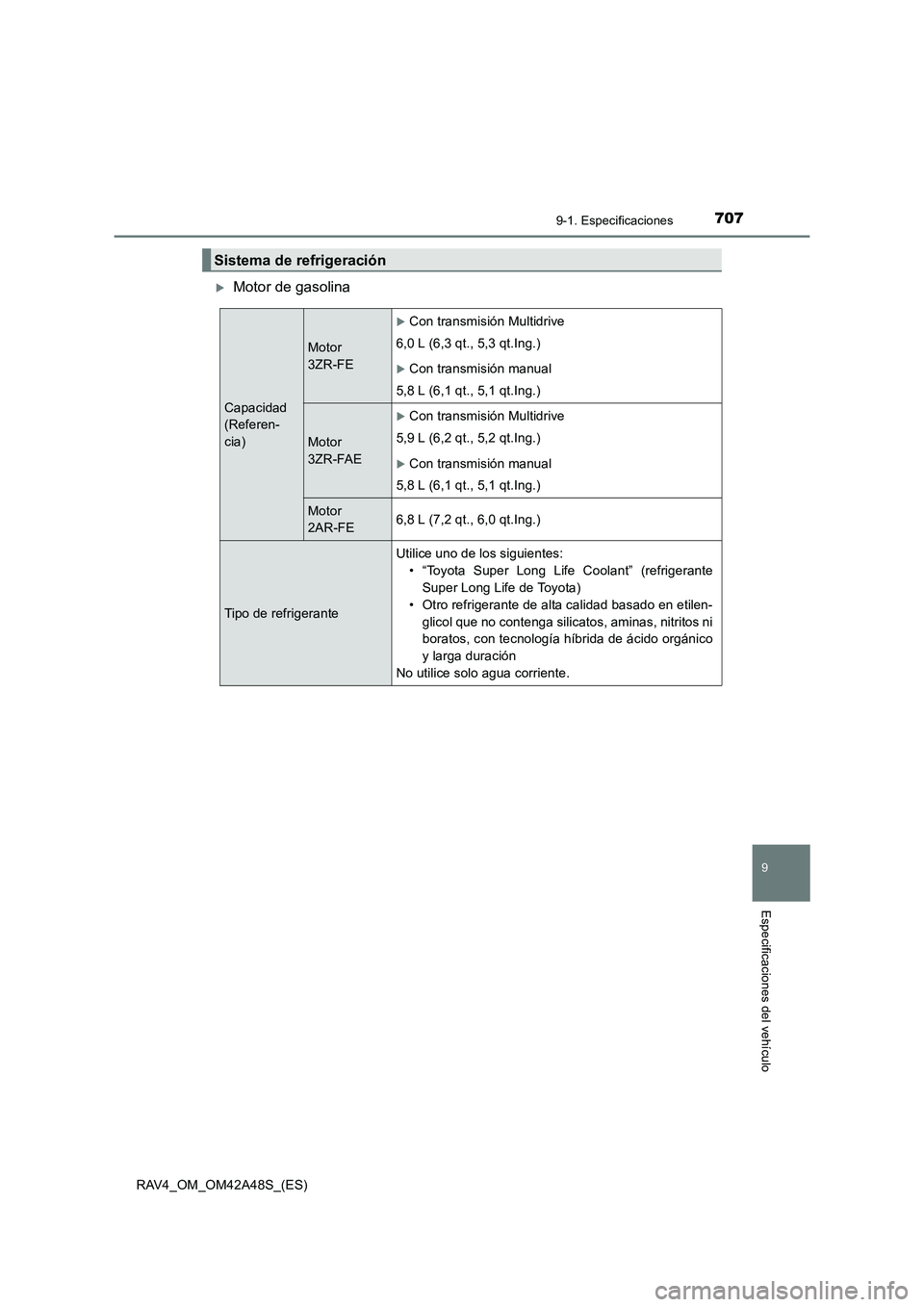 TOYOTA RAV4 2016  Manual del propietario (in Spanish) 7079-1. Especificaciones
RAV4_OM_OM42A48S_(ES)
9
Especificaciones del vehículo
�XMotor de gasolina
Sistema de refrigeración
Capacidad 
(Referen-
cia)
Motor 
3ZR-FE
�XCon transmisión Multidrive
6,0 