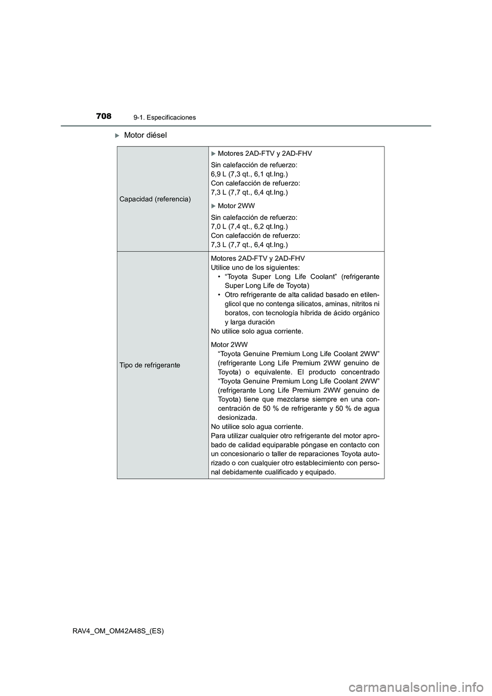 TOYOTA RAV4 2016  Manual del propietario (in Spanish) 7089-1. Especificaciones
RAV4_OM_OM42A48S_(ES)
�XMotor diésel
Capacidad (referencia)
�XMotores 2AD-FTV y 2AD-FHV
Sin calefacción de refuerzo: 
6,9 L (7,3 qt., 6,1 qt.Ing.)
Con calefacción de refuer