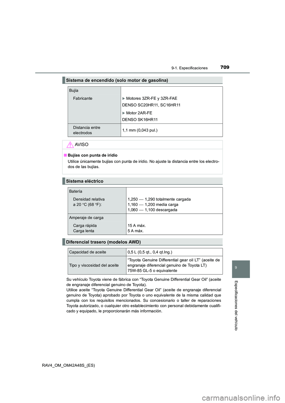 TOYOTA RAV4 2016  Manual del propietario (in Spanish) 7099-1. Especificaciones
RAV4_OM_OM42A48S_(ES)
9
Especificaciones del vehículoSu vehículo Toyota viene de fábrica con “Toyota Genuine Differential Gear Oil” (aceite
de engranaje diferencial gen