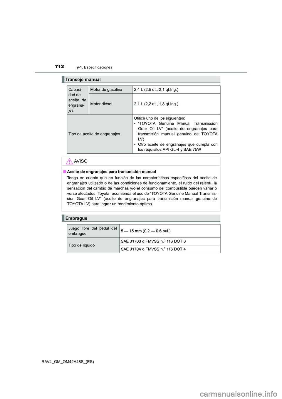 TOYOTA RAV4 2016  Manual del propietario (in Spanish) 7129-1. Especificaciones
RAV4_OM_OM42A48S_(ES)
Transeje manual
Capaci-
dad de 
aceite de
engrana-
jesMotor de gasolina2,4 L (2,5 qt., 2,1 qt.Ing.)
Motor diésel2,1 L (2,2 qt., 1,8 qt.Ing.)
Tipo de ace