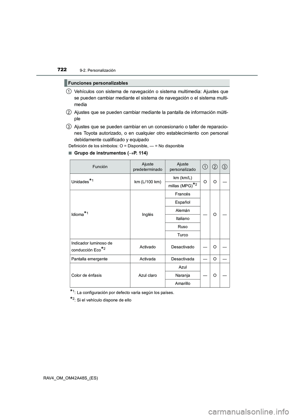 TOYOTA RAV4 2016 Manual del propietario (in Spanish) 7229-2. Personalización
RAV4_OM_OM42A48S_(ES)
Vehículos con sistema de navegación o sistema multimedia: Ajustes que
se pueden cambiar mediante el sistema de navegación o el sistema multi-
media
Aj TOYOTA RAV4 2016 Manual del propietario (in Spanish) 7229-2. Personalización
RAV4_OM_OM42A48S_(ES)
Vehículos con sistema de navegación o sistema multimedia: Ajustes que
se pueden cambiar mediante el sistema de navegación o el sistema multi-
media
Aj