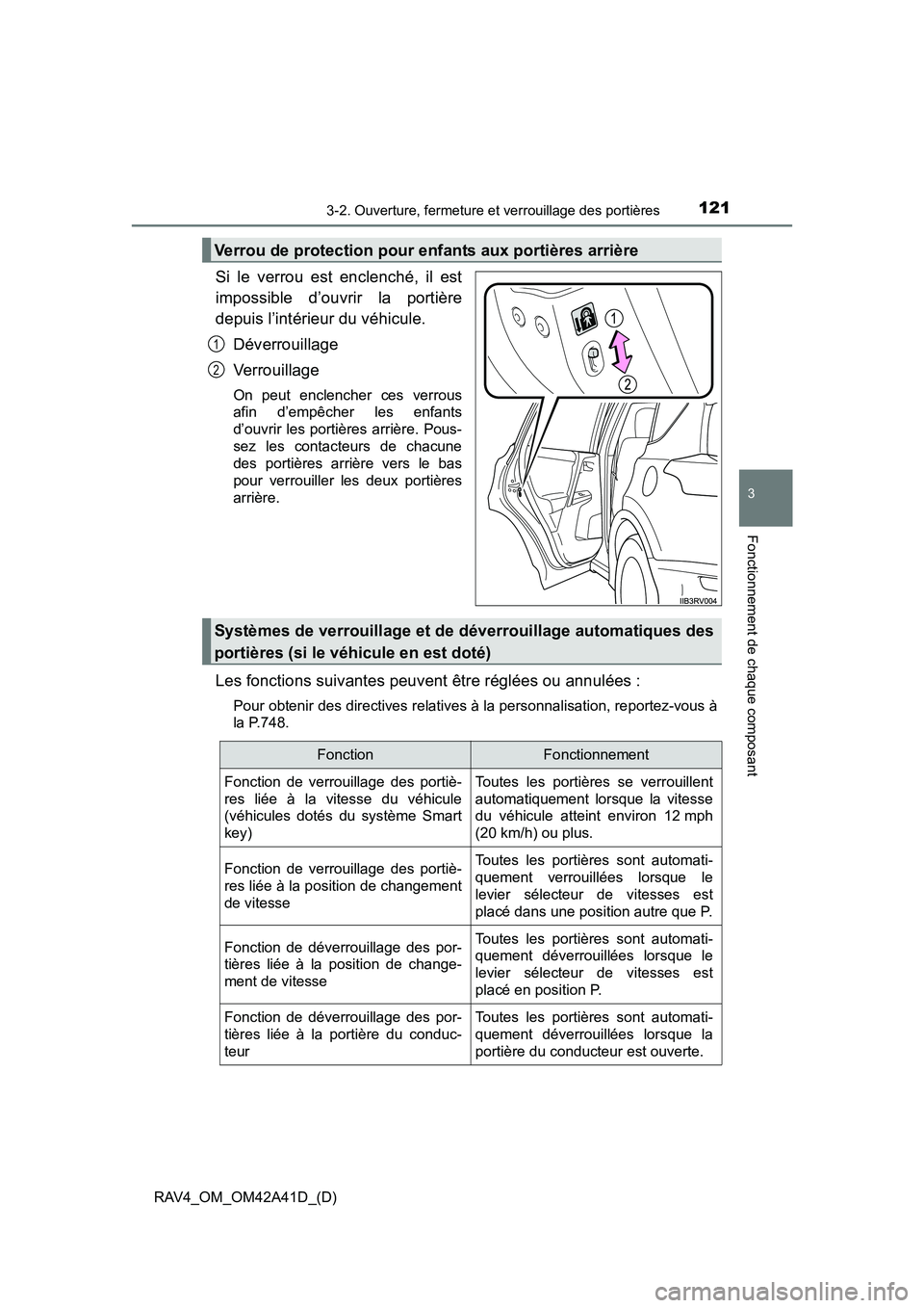 TOYOTA RAV4 2016 Manuel du propriétaire (in French) RAV4_OM_OM42A41D_(D)
1213-2. Ouverture, fermeture et verrouillage des portières
3
Fonctionnement de chaque composant
Si le verrou est enclenché, il est
impossible d’ouvrir la portière
depuis l’ TOYOTA RAV4 2016 Manuel du propriétaire (in French) RAV4_OM_OM42A41D_(D)
1213-2. Ouverture, fermeture et verrouillage des portières
3
Fonctionnement de chaque composant
Si le verrou est enclenché, il est
impossible d’ouvrir la portière
depuis l’