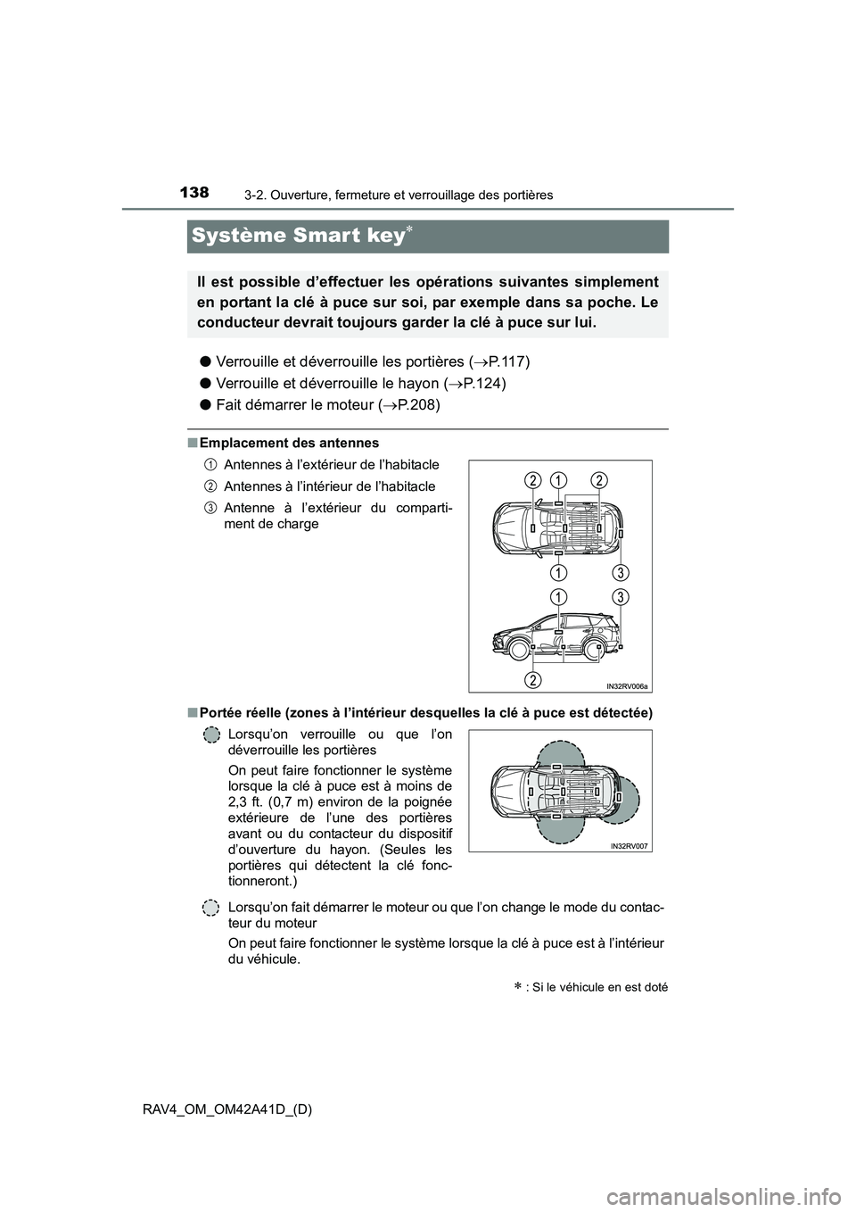 TOYOTA RAV4 2016  Manuel du propriétaire (in French) 138
RAV4_OM_OM42A41D_(D)
3-2. Ouverture, fermeture et verrouillage des portières
Système Smar t key∗
●Verrouille et déverrouille les portières ( →P.117)
● Verrouille et déverrouille le ha