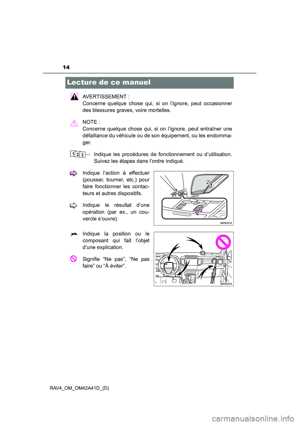 TOYOTA RAV4 2016 Manuel du propriétaire (in French) 14
RAV4_OM_OM42A41D_(D)
Lecture de ce manuel
AVERTISSEMENT :
Concerne quelque chose qui, si on l’ignore, peut occasionner
des blessures graves, voire mortelles.
NOTE :
Concerne quelque chose qui, TOYOTA RAV4 2016 Manuel du propriétaire (in French) 14
RAV4_OM_OM42A41D_(D)
Lecture de ce manuel
AVERTISSEMENT :
Concerne quelque chose qui, si on l’ignore, peut occasionner
des blessures graves, voire mortelles.
NOTE :
Concerne quelque chose qui,