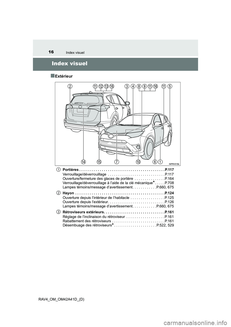 TOYOTA RAV4 2016 Manuel du propriétaire (in French) 16Index visuel
RAV4_OM_OM42A41D_(D)
Index visuel
■
Extérieur
Portières . . . . . . . . . . . . . . . . . . . . . . . . . . . . . . . . . . . . . . . . . . P.117
Verrouillage/déverrouillage . . . TOYOTA RAV4 2016 Manuel du propriétaire (in French) 16Index visuel
RAV4_OM_OM42A41D_(D)
Index visuel
■
Extérieur
Portières . . . . . . . . . . . . . . . . . . . . . . . . . . . . . . . . . . . . . . . . . . P.117
Verrouillage/déverrouillage . . .