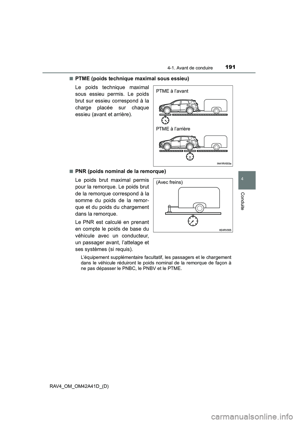 TOYOTA RAV4 2016 Manuel du propriétaire (in French) RAV4_OM_OM42A41D_(D)
1914-1. Avant de conduire
4
Conduite
■PTME (poids technique maximal sous essieu)
Le poids technique maximal
sous essieu permis. Le poids
brut sur essieu correspond à la
charge TOYOTA RAV4 2016 Manuel du propriétaire (in French) RAV4_OM_OM42A41D_(D)
1914-1. Avant de conduire
4
Conduite
■PTME (poids technique maximal sous essieu)
Le poids technique maximal
sous essieu permis. Le poids
brut sur essieu correspond à la
charge