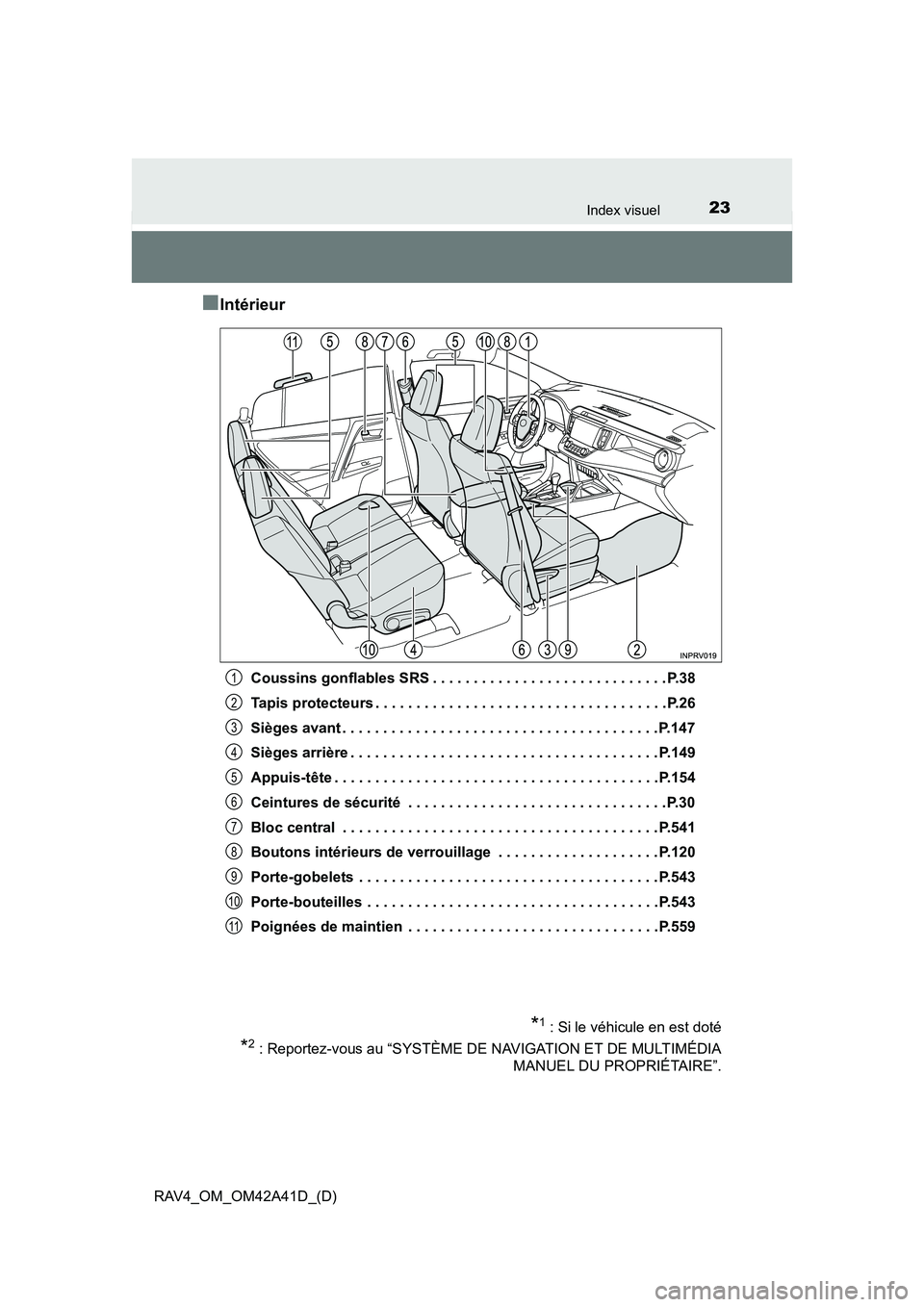 TOYOTA RAV4 2016  Manuel du propriétaire (in French) 23Index visuel
RAV4_OM_OM42A41D_(D)
■Intérieur
Coussins gonflables SRS . . . . . . . . . . . . . . . . . . . . . . . . . . . . . P.38
Tapis protecteurs . . . . . . . . . . . . . . . . . . . . . . .