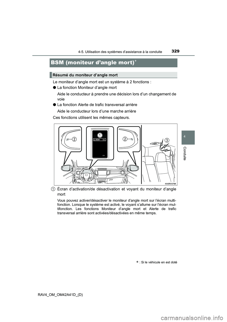TOYOTA RAV4 2016 Manuel du propriétaire (in French) 329
RAV4_OM_OM42A41D_(D)
4-5. Utilisation des systèmes d’assistance à la conduite
4
Conduite
BSM (moniteur d’angle mort)∗
Le moniteur d’angle mort est un système à 2 fonctions :
●La fonc TOYOTA RAV4 2016 Manuel du propriétaire (in French) 329
RAV4_OM_OM42A41D_(D)
4-5. Utilisation des systèmes d’assistance à la conduite
4
Conduite
BSM (moniteur d’angle mort)∗
Le moniteur d’angle mort est un système à 2 fonctions :
●La fonc
