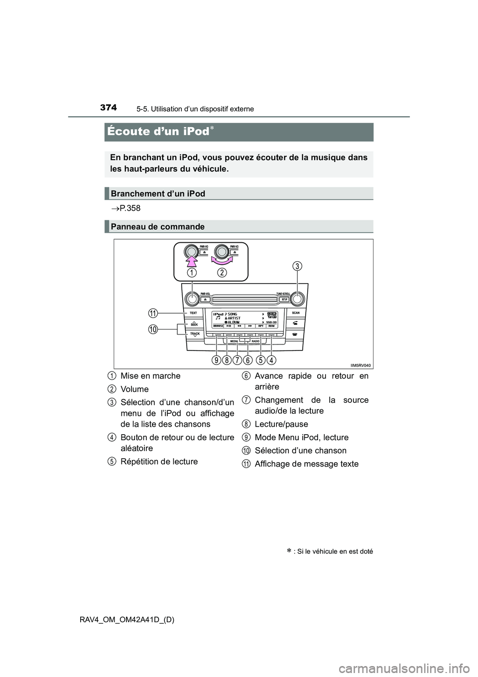 TOYOTA RAV4 2016 Manuel du propriétaire (in French) 374
RAV4_OM_OM42A41D_(D)
5-5. Utilisation d’un dispositif externe
Écoute d’un iPod∗
→P. 3 5 8
∗ : Si le véhicule en est doté
En branchant un iPod, vous pouvez écouter de la musique dans
TOYOTA RAV4 2016 Manuel du propriétaire (in French) 374
RAV4_OM_OM42A41D_(D)
5-5. Utilisation d’un dispositif externe
Écoute d’un iPod∗
→P. 3 5 8
∗ : Si le véhicule en est doté
En branchant un iPod, vous pouvez écouter de la musique dans
