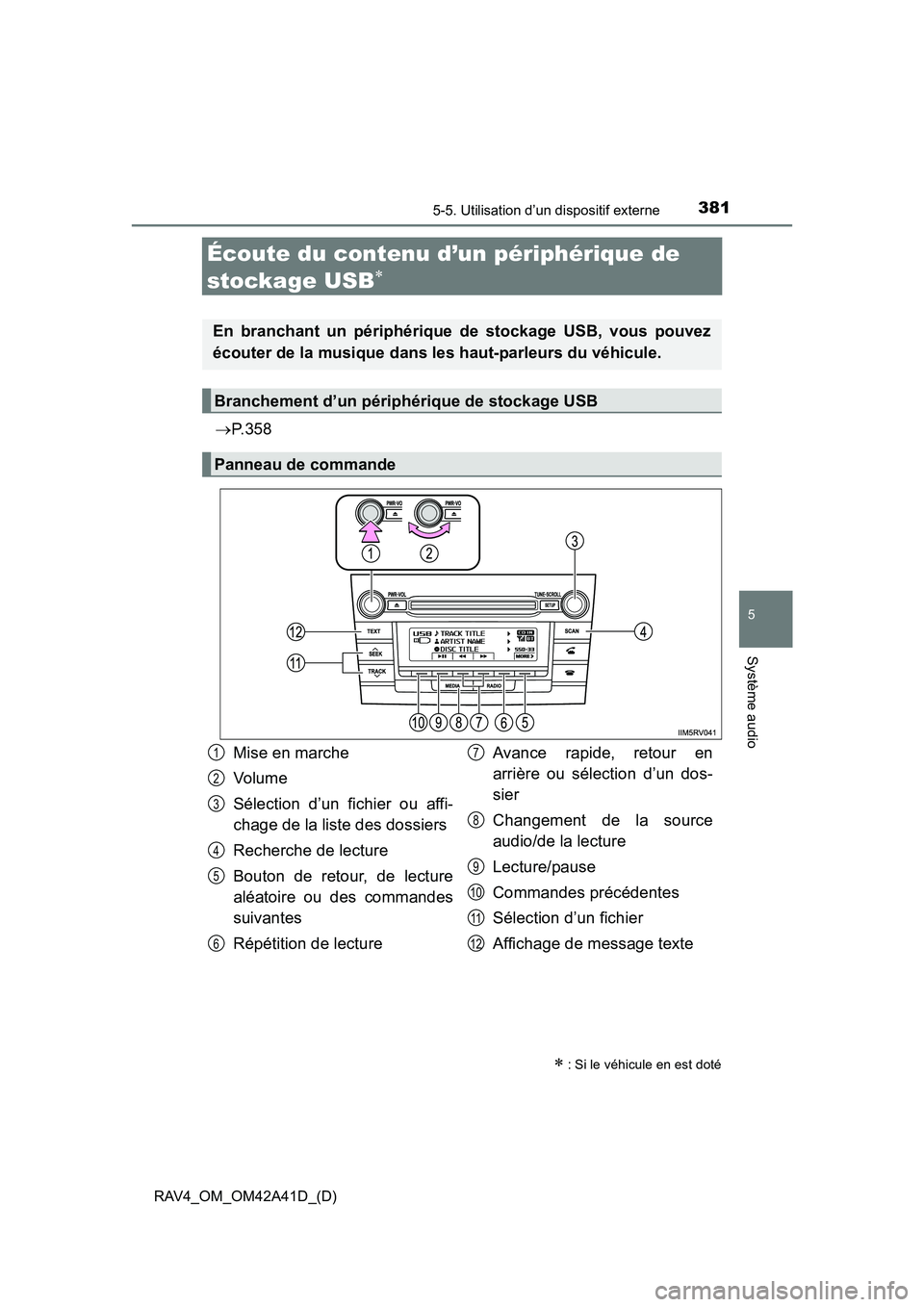 TOYOTA RAV4 2016  Manuel du propriétaire (in French) 381
RAV4_OM_OM42A41D_(D)
5-5. Utilisation d’un dispositif externe
5
Système audio
Écoute du contenu d’un périphérique de 
stockage USB
∗
→P. 3 5 8
∗ : Si le véhicule en est doté
En bra