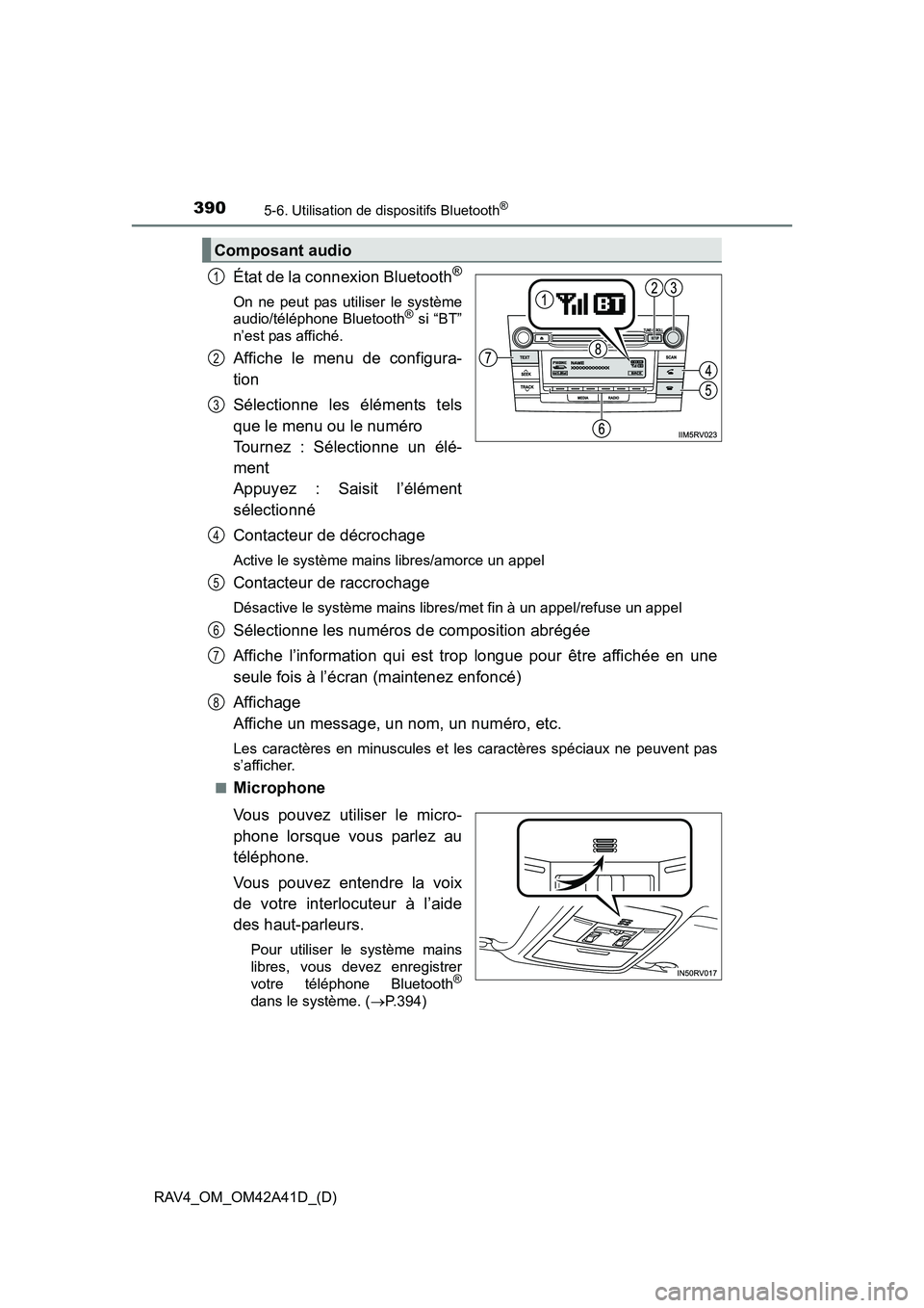 TOYOTA RAV4 2016  Manuel du propriétaire (in French) 390
RAV4_OM_OM42A41D_(D)
5-6. Utilisation de dispositifs Bluetooth®
État de la connexion Bluetooth®
On ne peut pas utiliser le système
audio/téléphone Bluetooth® si “BT”
n’est pas affich