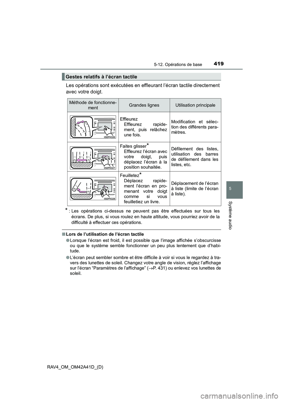 TOYOTA RAV4 2016 Manuel du propriétaire (in French) RAV4_OM_OM42A41D_(D)
4195-12. Opérations de base
5
Système audio
Les opérations sont exécutées en effleurant l’écran tactile directement
avec votre doigt.
*: Les opérations ci-dessus ne peuve TOYOTA RAV4 2016 Manuel du propriétaire (in French) RAV4_OM_OM42A41D_(D)
4195-12. Opérations de base
5
Système audio
Les opérations sont exécutées en effleurant l’écran tactile directement
avec votre doigt.
*: Les opérations ci-dessus ne peuve