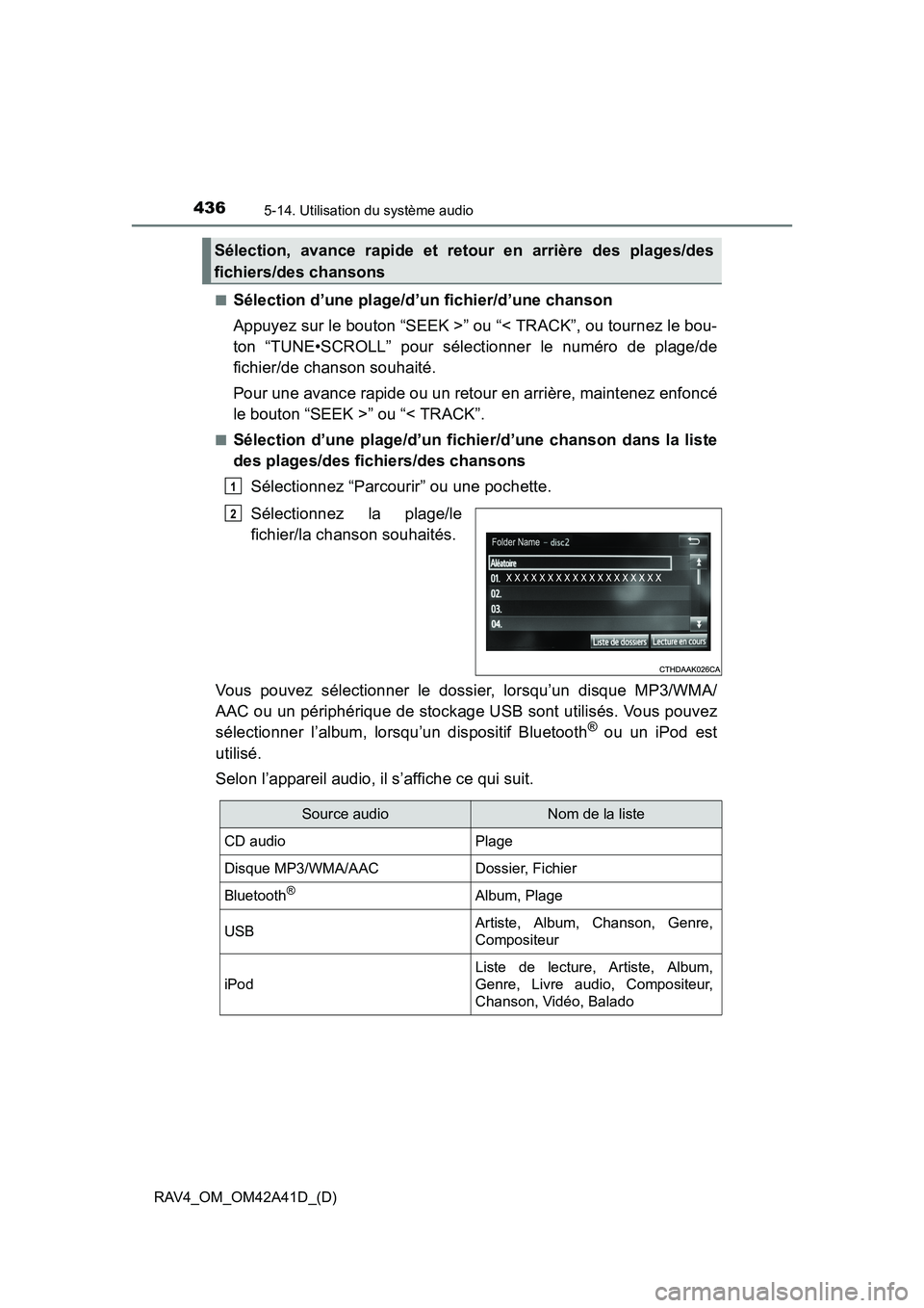 TOYOTA RAV4 2016 Manuel du propriétaire (in French) 436
RAV4_OM_OM42A41D_(D)
5-14. Utilisation du système audio
■Sélection d’une plage/d’un fichier/d’une chanson
Appuyez sur le bouton “SEEK >” ou “< TRACK”, ou tournez le bou-
ton “T TOYOTA RAV4 2016 Manuel du propriétaire (in French) 436
RAV4_OM_OM42A41D_(D)
5-14. Utilisation du système audio
■Sélection d’une plage/d’un fichier/d’une chanson
Appuyez sur le bouton “SEEK >” ou “< TRACK”, ou tournez le bou-
ton “T