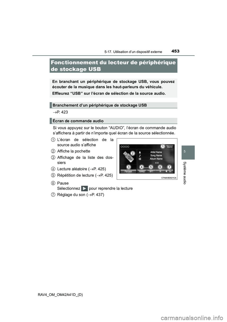 TOYOTA RAV4 2016 Manuel du propriétaire (in French) 453
RAV4_OM_OM42A41D_(D)
5-17. Utilisation d’un dispositif externe
5
Système audio
Fonctionnement du lecteur de périphérique
de stockage USB
→P. 4 2 3
Si vous appuyez sur le bouton “AUDIO TOYOTA RAV4 2016 Manuel du propriétaire (in French) 453
RAV4_OM_OM42A41D_(D)
5-17. Utilisation d’un dispositif externe
5
Système audio
Fonctionnement du lecteur de périphérique
de stockage USB
→P. 4 2 3
Si vous appuyez sur le bouton “AUDIO