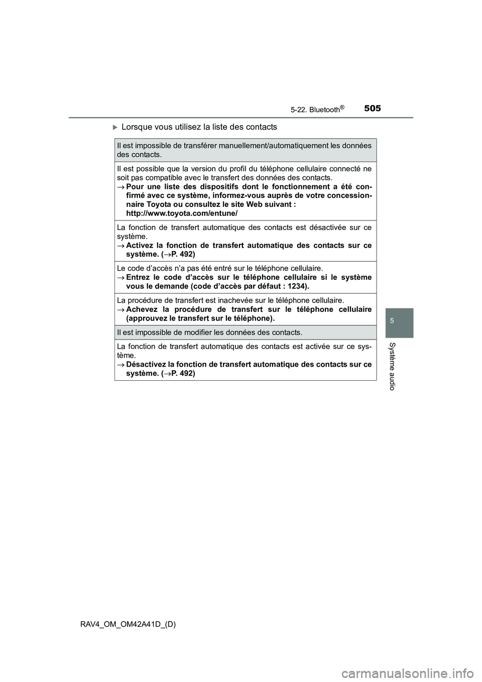 TOYOTA RAV4 2016  Manuel du propriétaire (in French) RAV4_OM_OM42A41D_(D)
5055-22. Bluetooth®
5
Système audio
�XLorsque vous utilisez la liste des contacts
Il est impossible de transférer manuellement/automatiquement les données
des contacts.
Il est